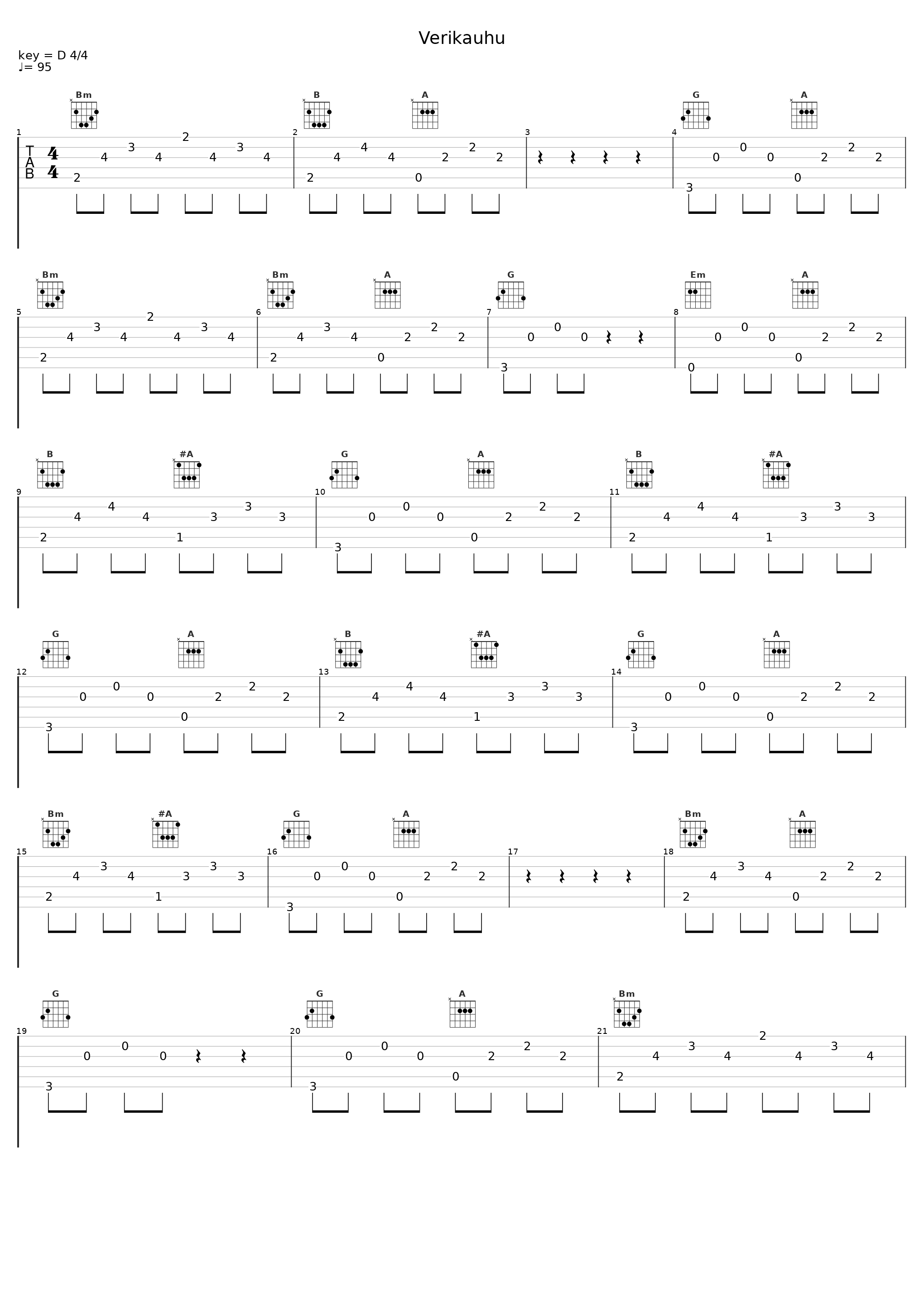 Verikauhu_Verikalpa,Jani Ikonen,Sami Knuutinen,Jussi Sauvola,Jari Huttunen,Sami Ikonen,Jussi Heikkilä_1