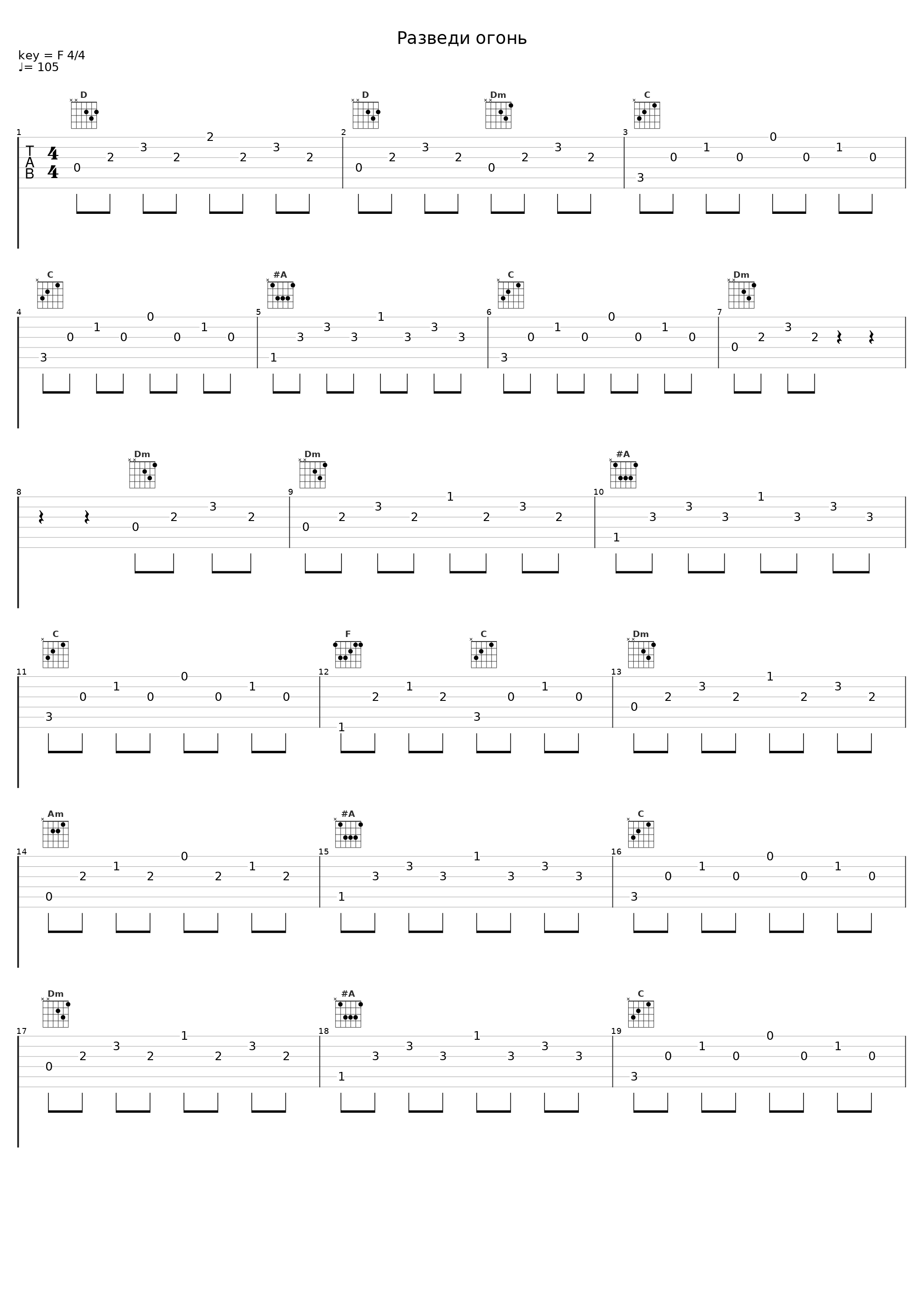 Разведи огонь_Ustinova,Burito_1