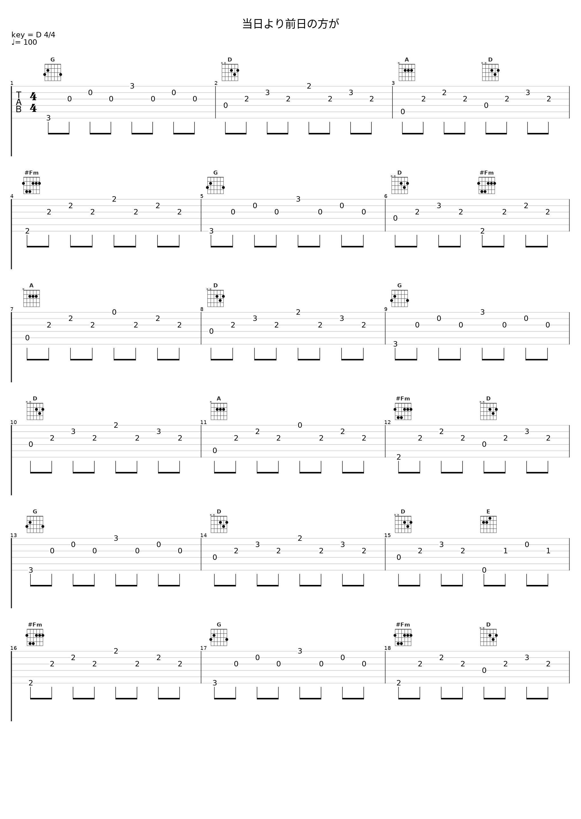 当日より前日の方が_CreepHyp_1