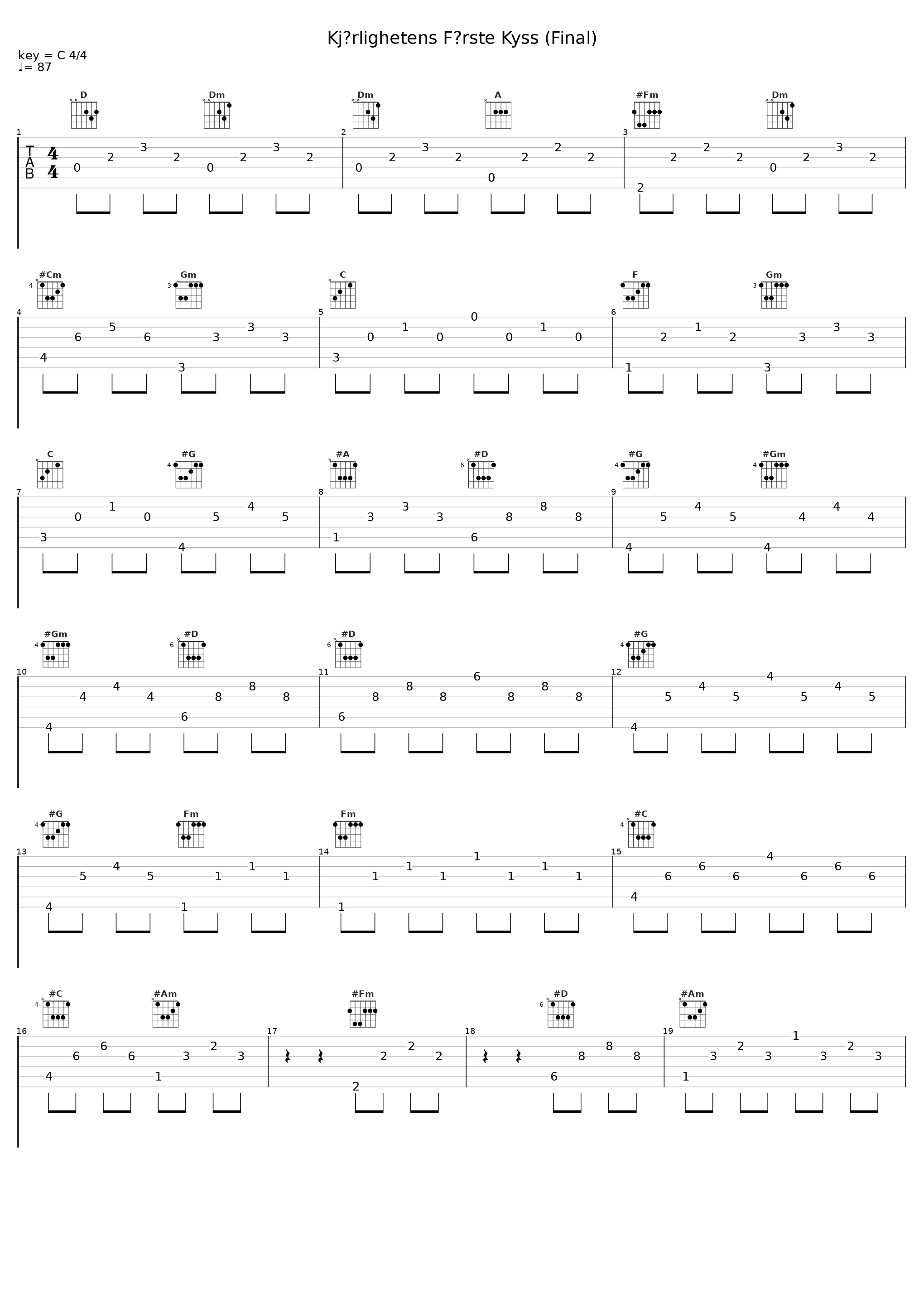 Kjærlighetens Første Kyss (Final)_Anders Hatlo,Bjørn Jenseg,Sverre Holm,Per Øystein Sørensen,Rolf Sand,Roy Bjørnstad,Håkon Iversen,Kari Iveland,Knut Risan,Elin Rosseland,Elisabeth Moberg,Geir Arne Bebbestad_1