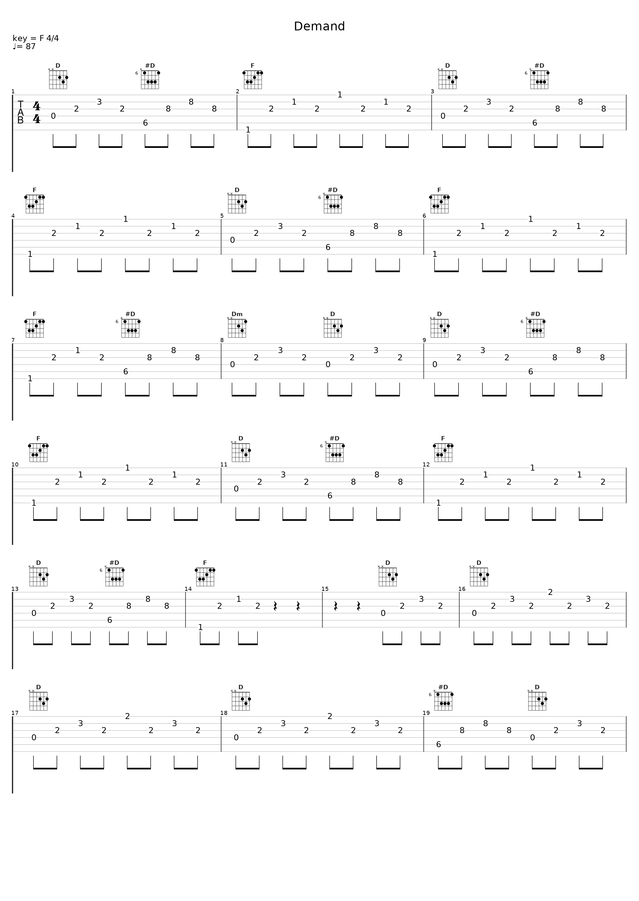 Demand_Psych,Breakout_1