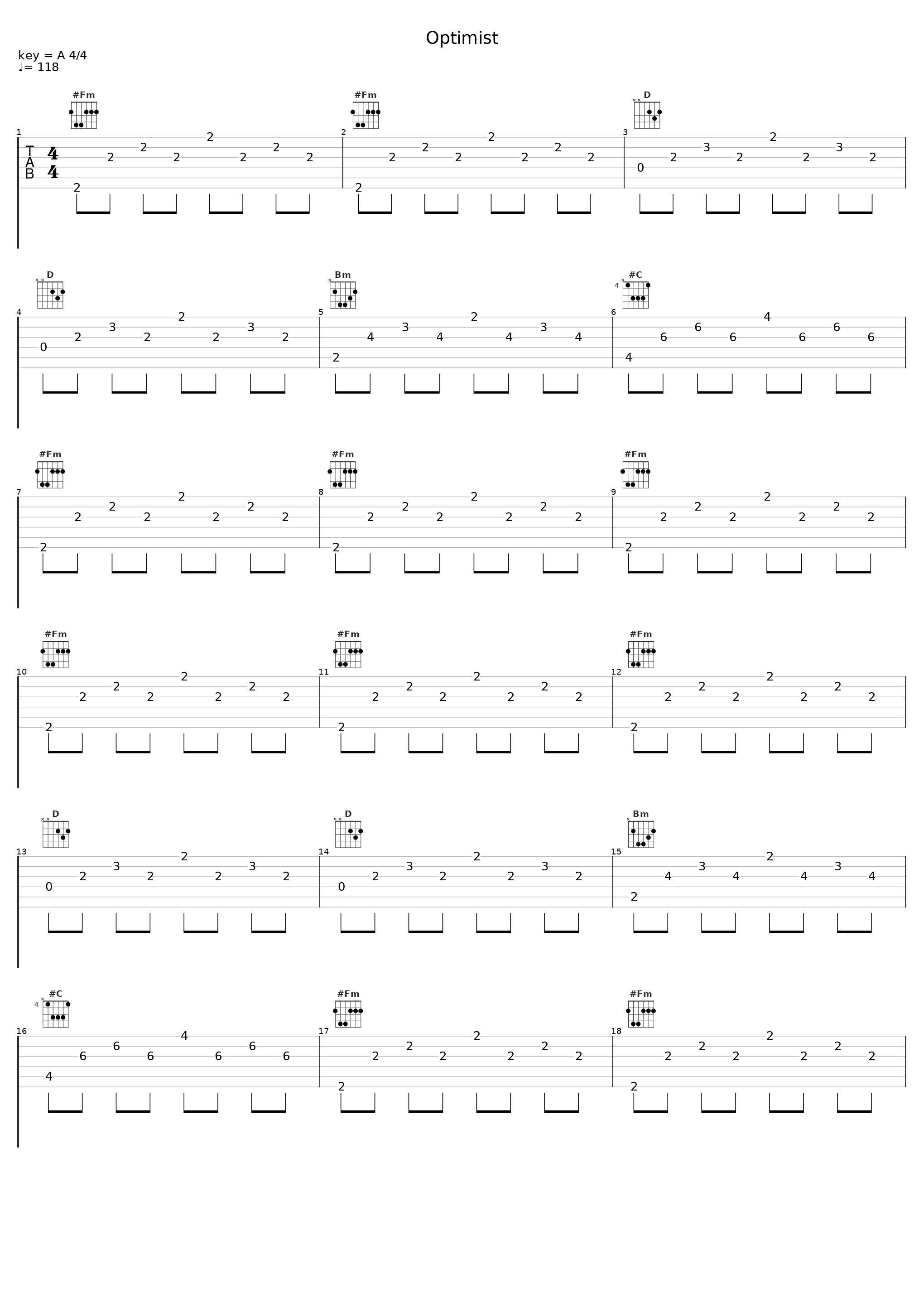 Optimist_Jahn Teigen_1