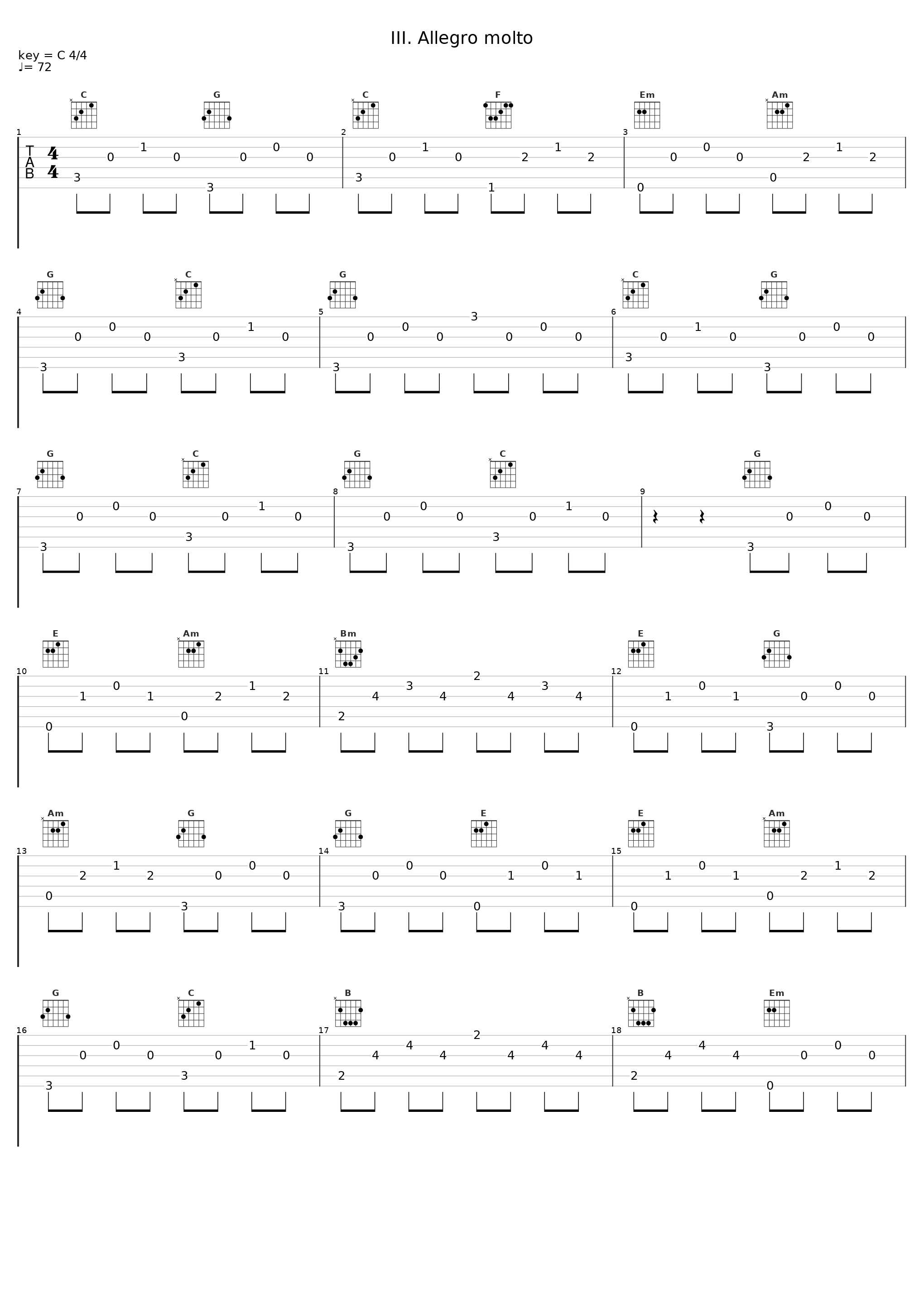 III. Allegro molto_Tamas Benkocs,Nicolaus Esterhazy Sinfonia,Béla Drahos_1