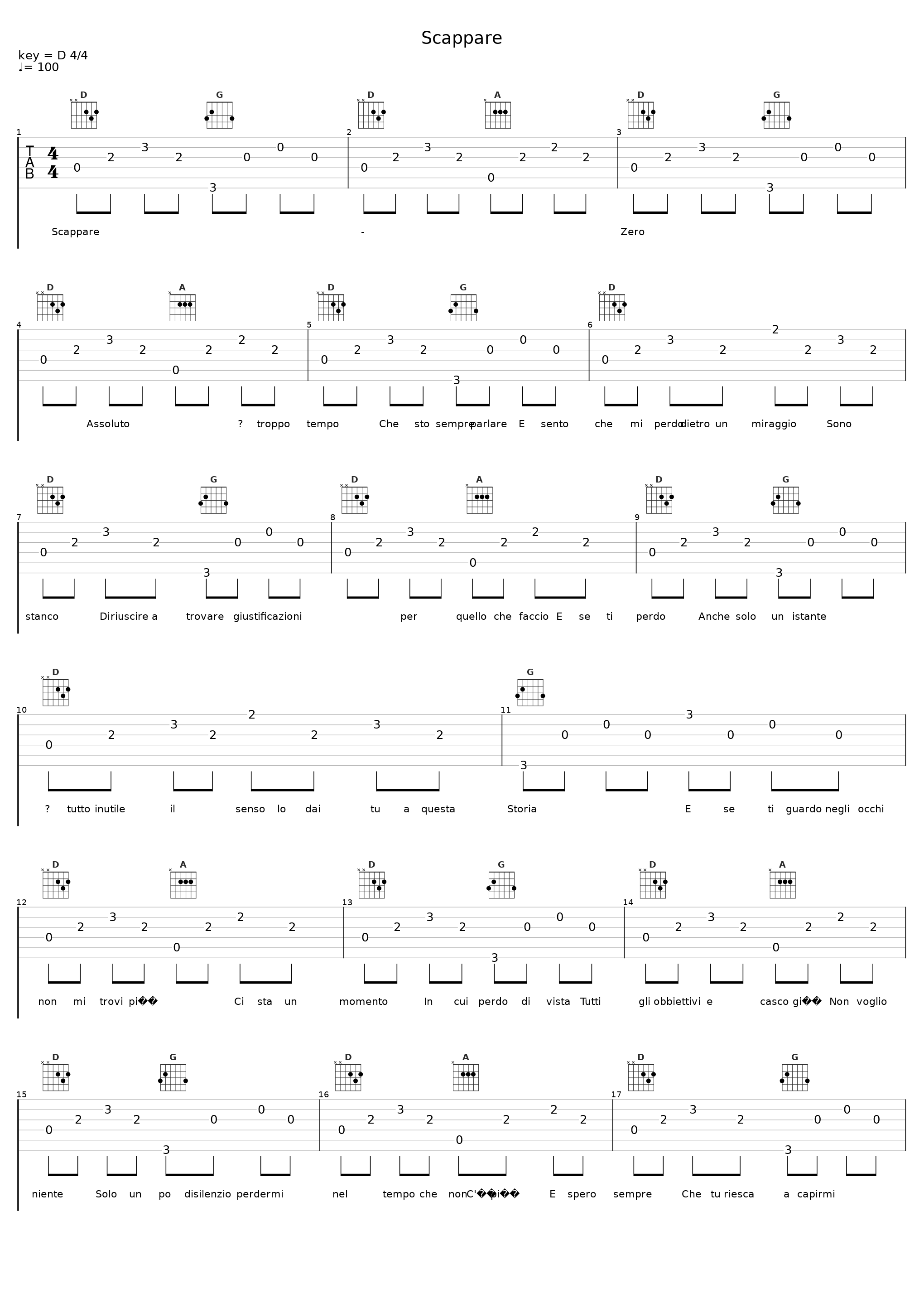Scappare_Zero Assoluto_1