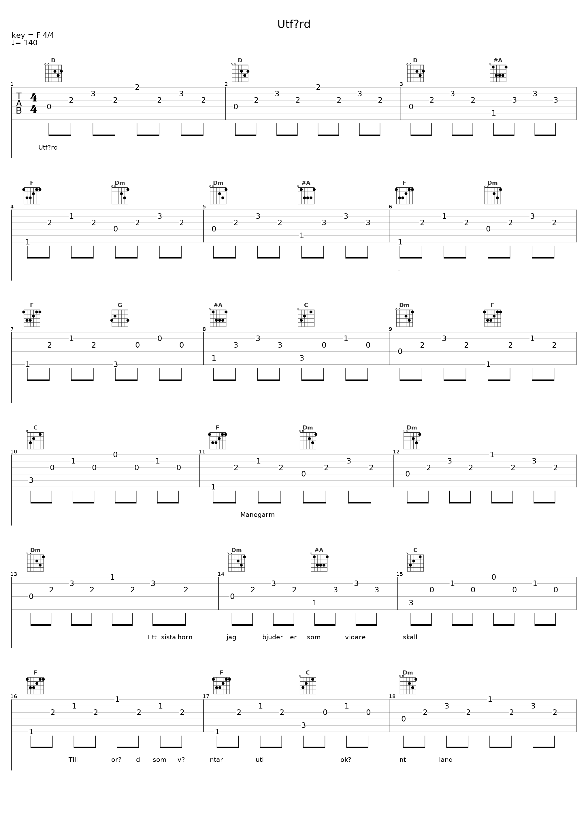 Utfärd_Manegarm,Pierre Wilhelmsson,Erik Grawsjö,Markus Andé,Jonas Almqvist_1