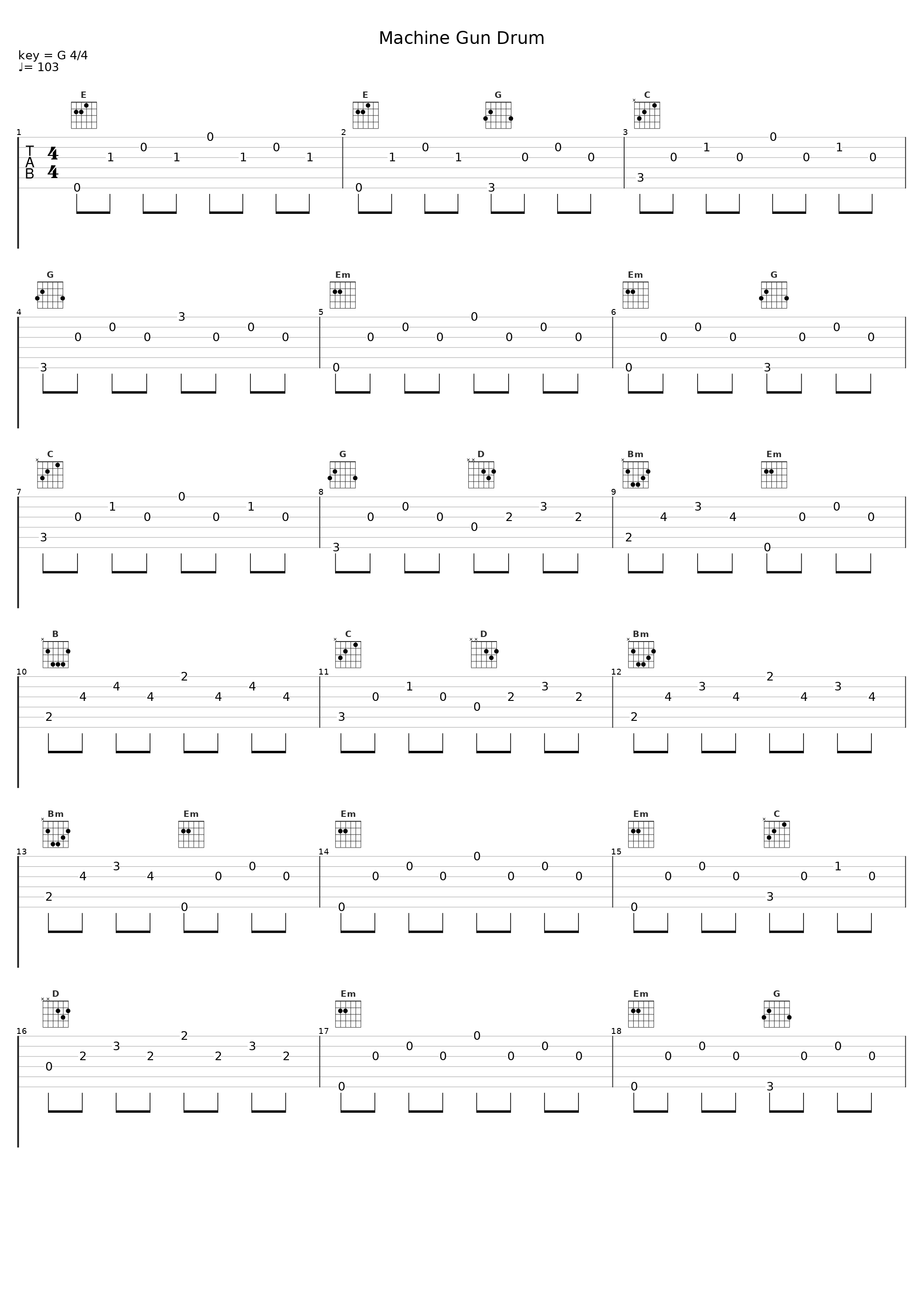 Machine Gun Drum_Panchiko_1