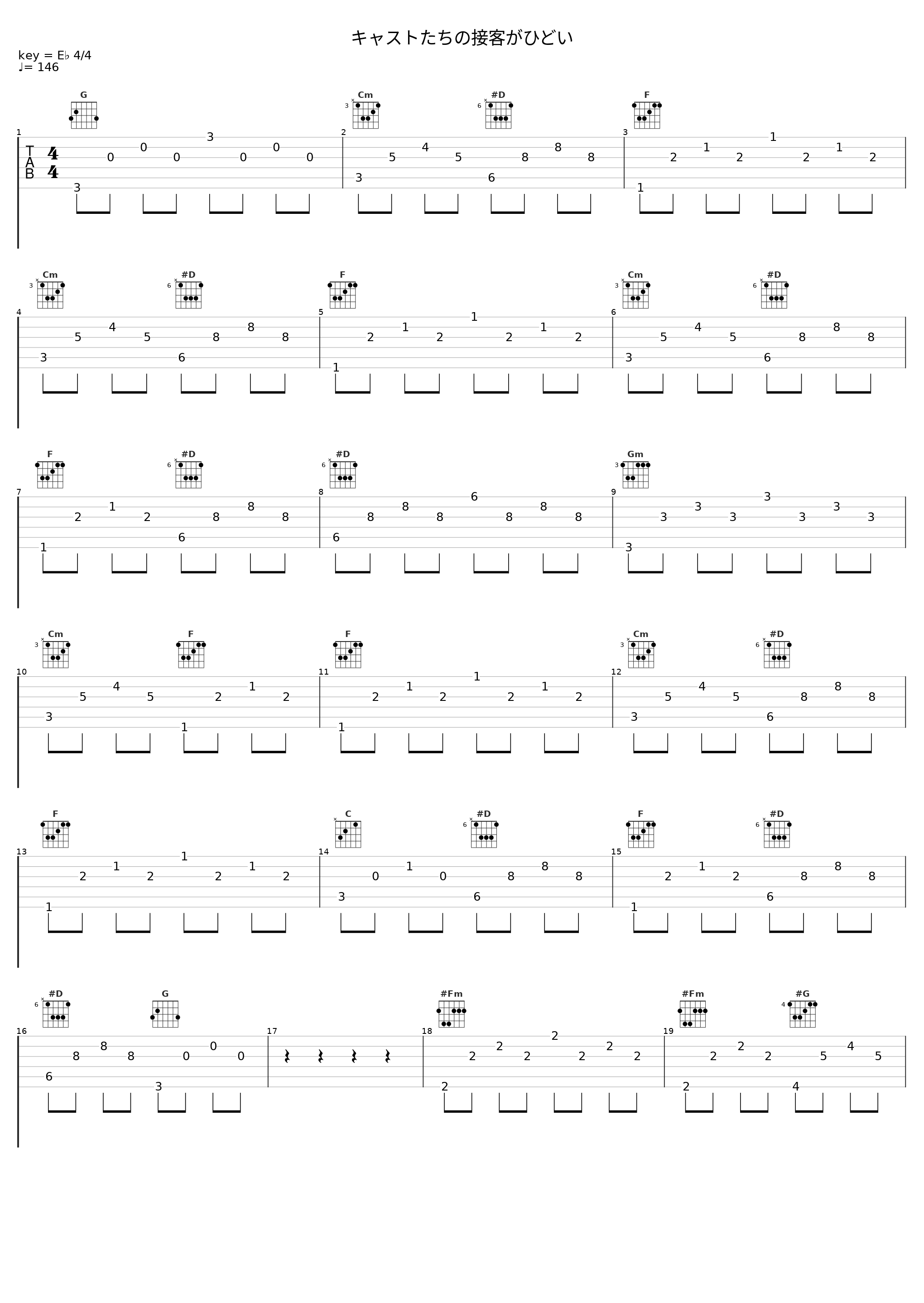 キャストたちの接客がひどい_光宗信吉_1