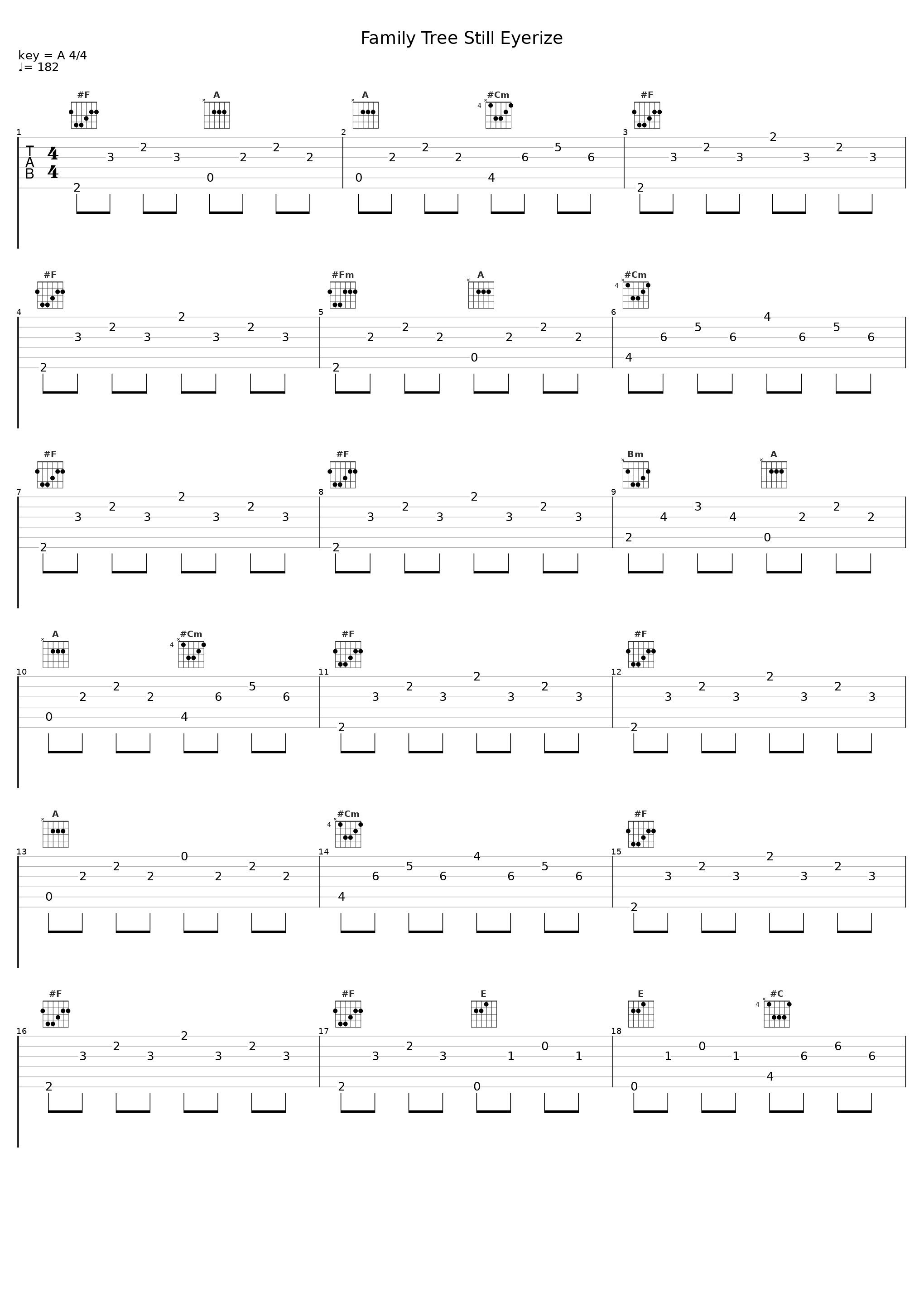 Family Tree Still Eyerize_Kardinal Offishall_1