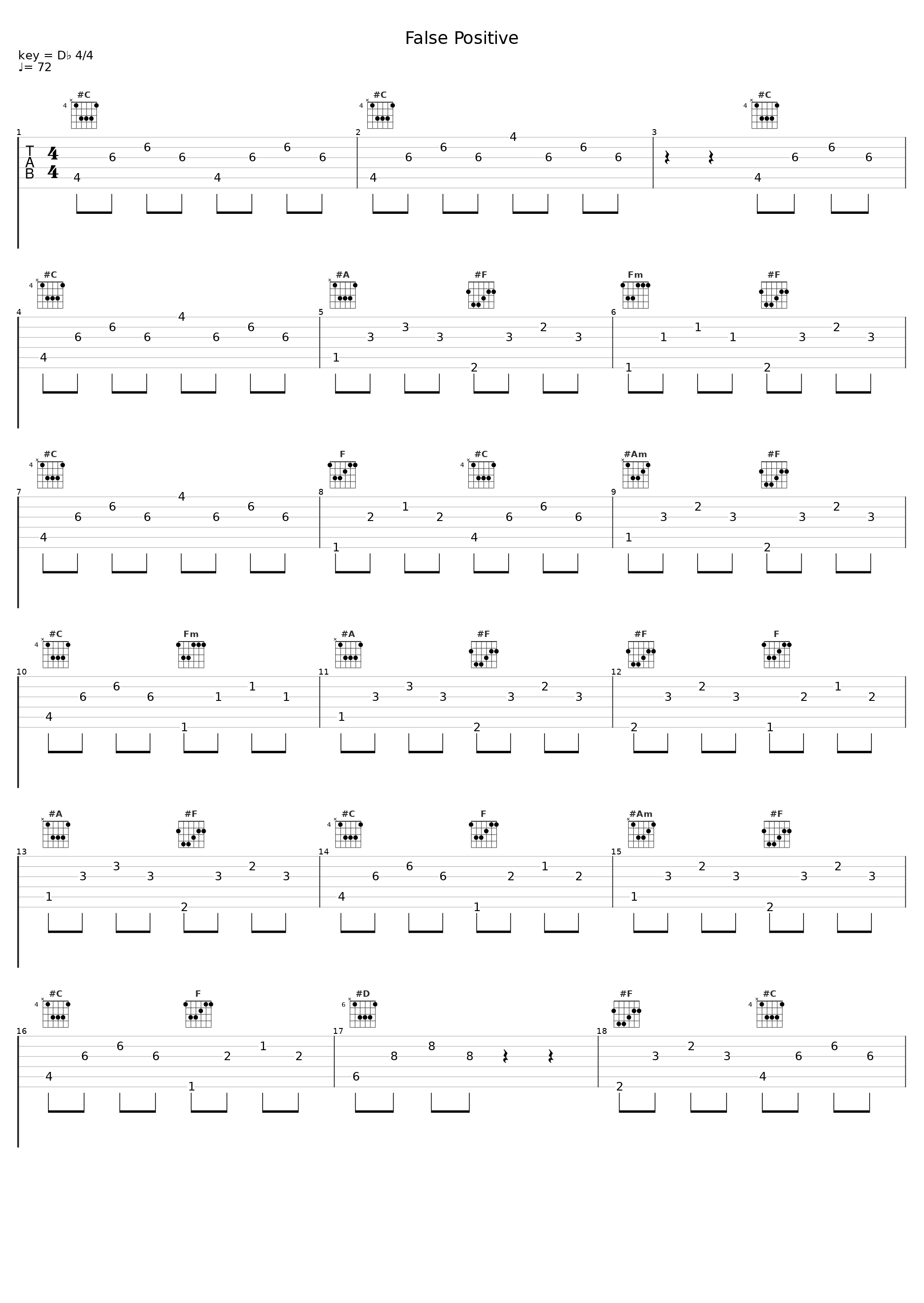 False Positive_Clarence Clarity_1