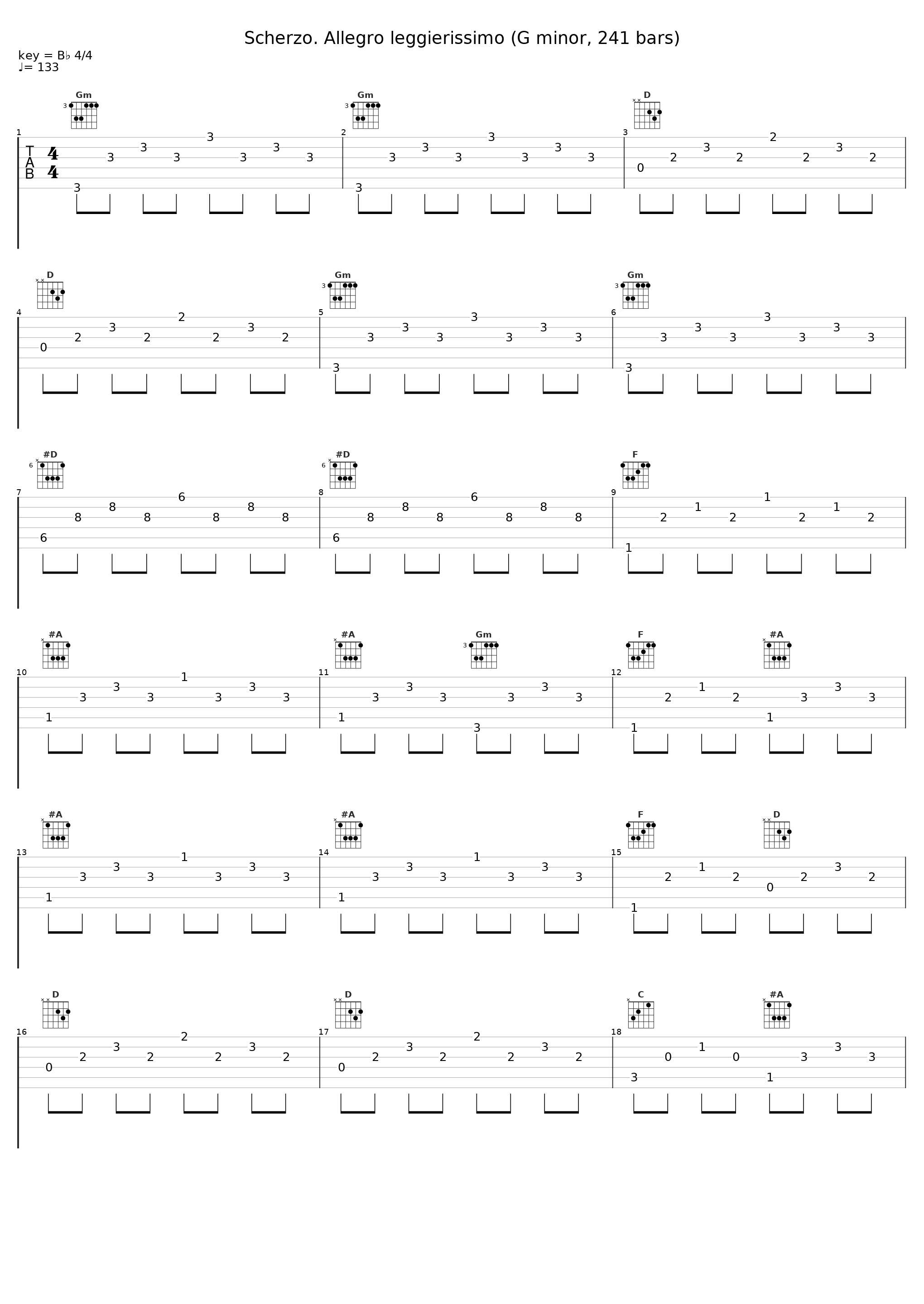 Scherzo. Allegro leggierissimo (G minor, 241 bars)_Chouchane Siranossian,Jakob Lehmann,Balázs Bozzai,Nicolas Mazzoleni,Bernadette Verhagen,Katya Polin,Davit Melkonyan,Astrig Siranossian,Felix Mendelssohn_1