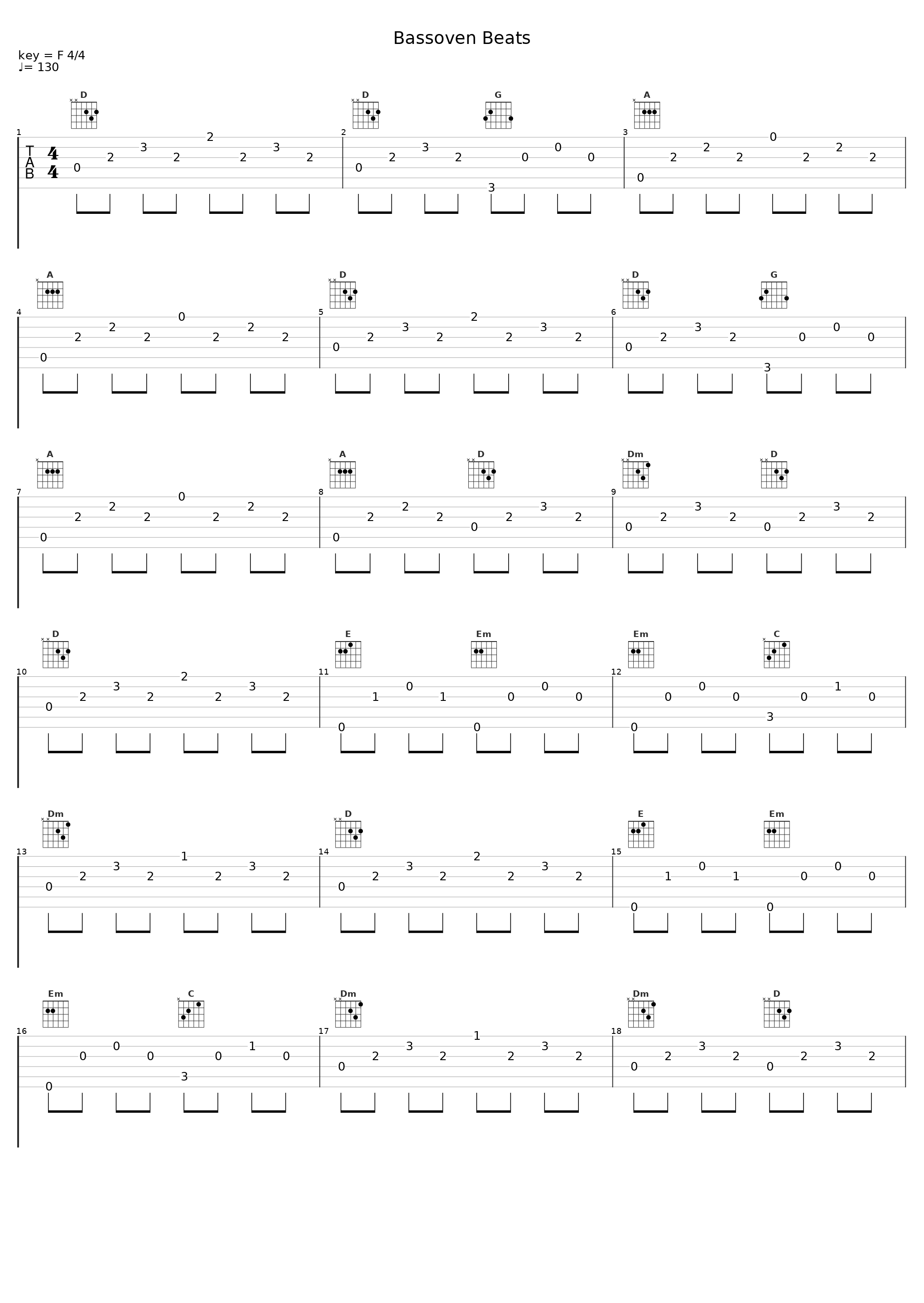 Bassoven Beats_Bass Mekanik_1