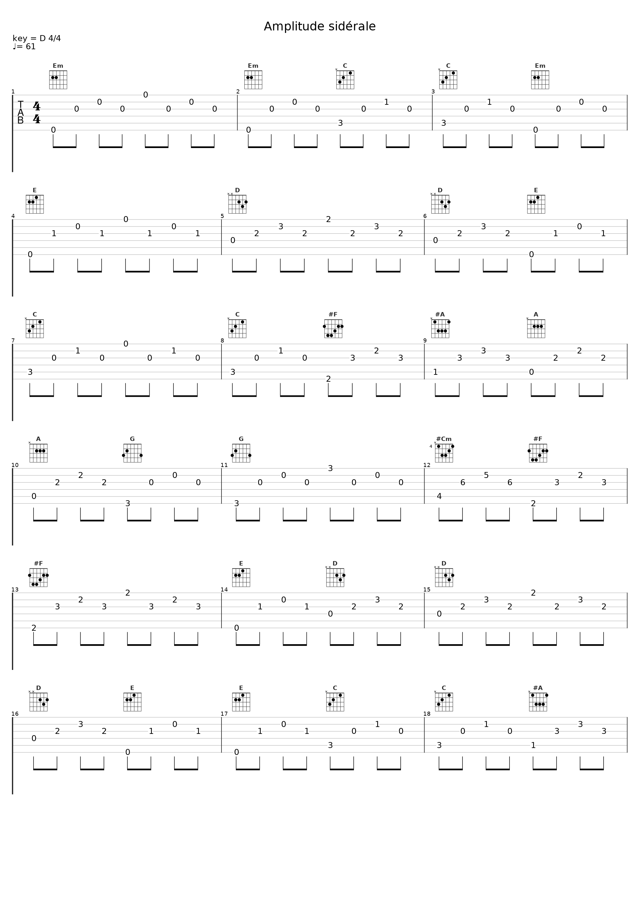 Amplitude sidérale_Raymond LeFevre_1