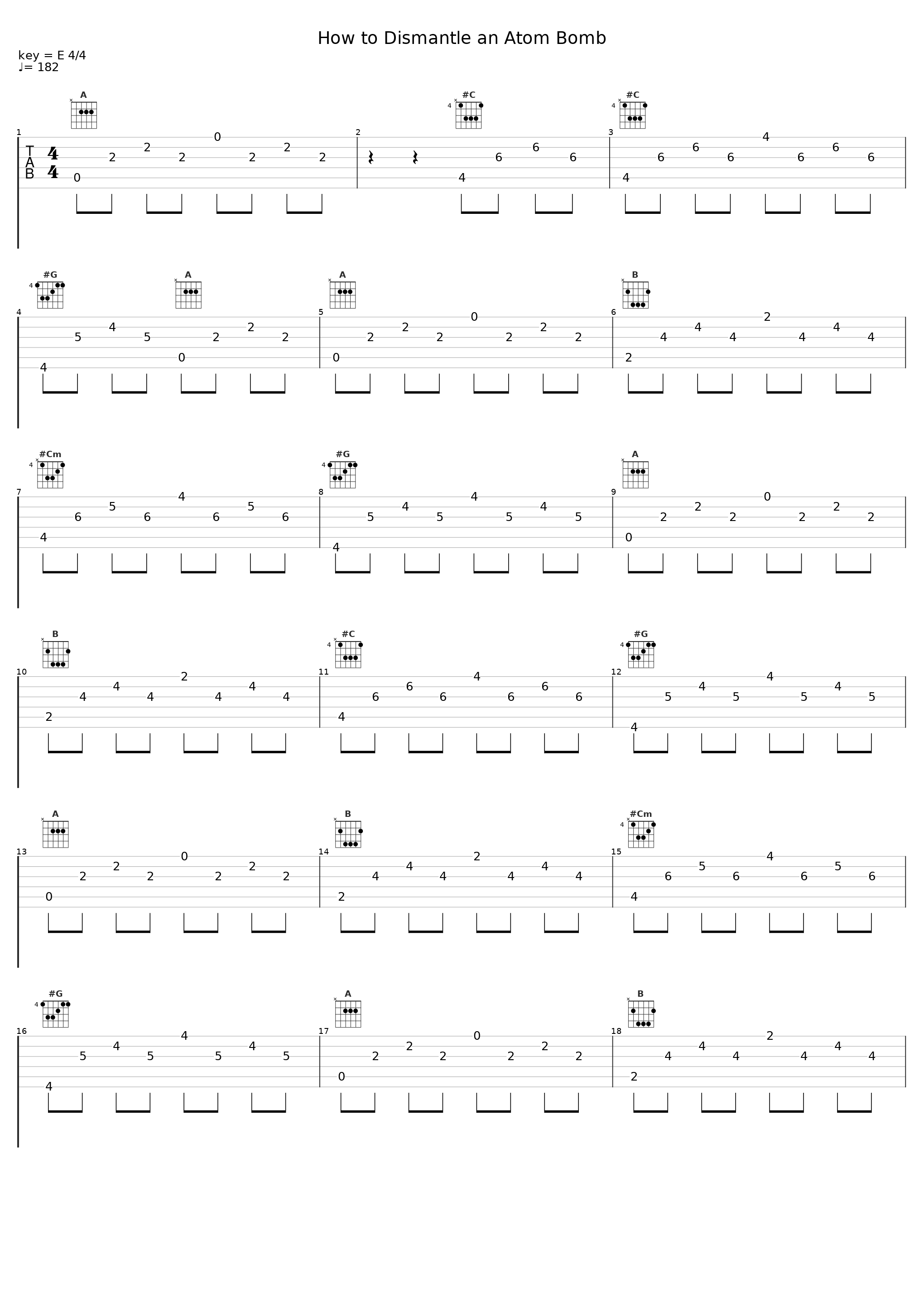 How to Dismantle an Atom Bomb_Useless ID,Yotam Ben Horin_1