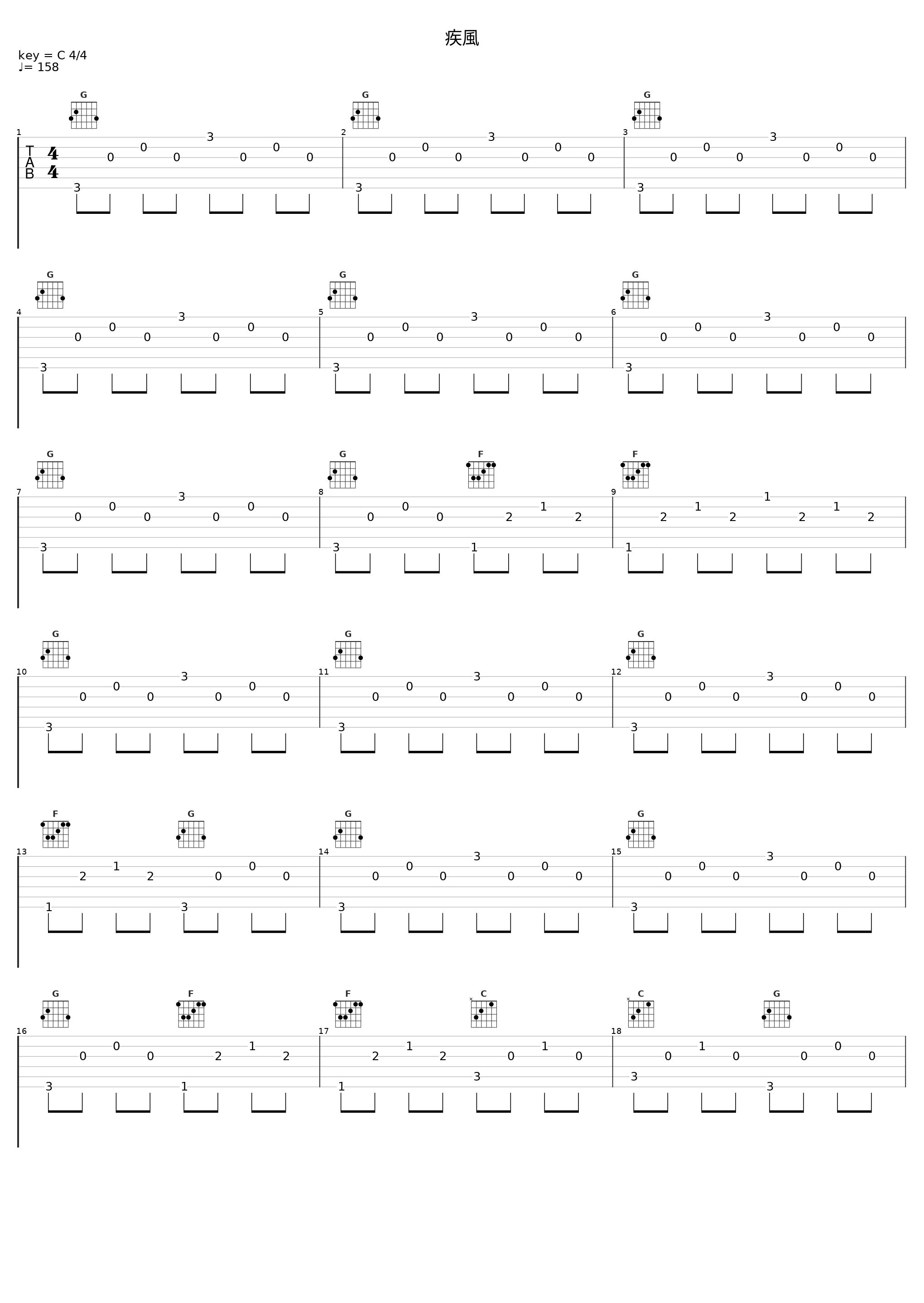 疾風_光宗信吉_1