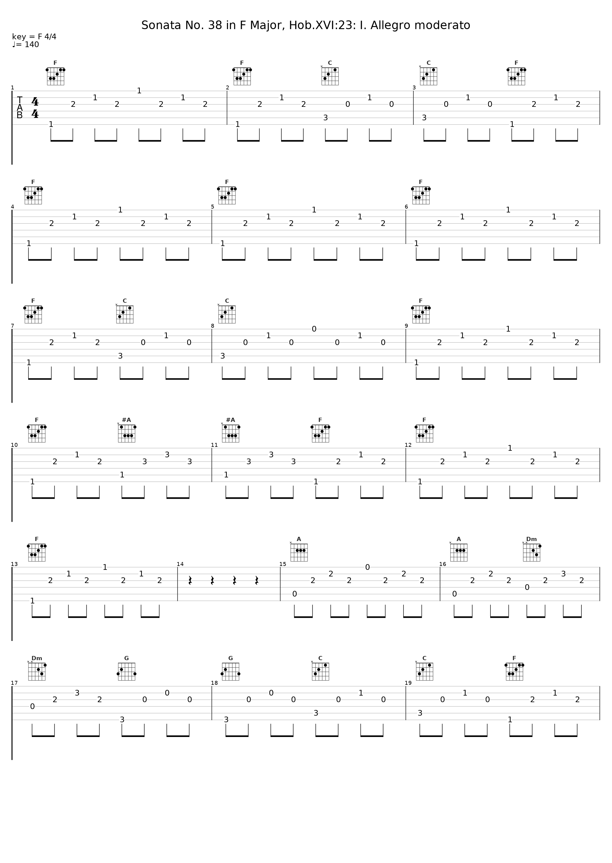 Sonata No. 38 in F Major, Hob.XVI:23: I. Allegro moderato_Rena Kyriakou_1