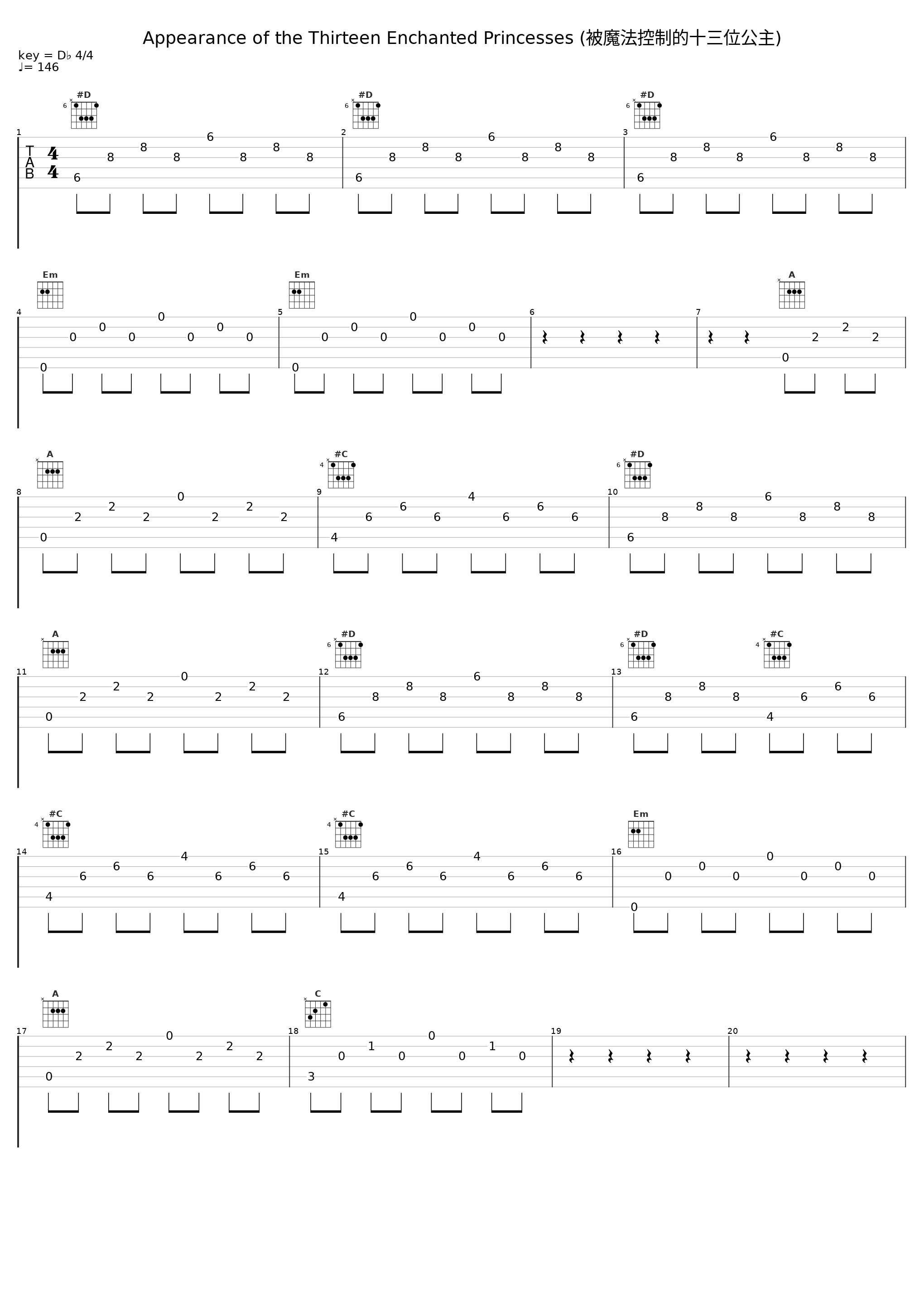 Appearance of the Thirteen Enchanted Princesses (被魔法控制的十三位公主)_Idil Biret_1