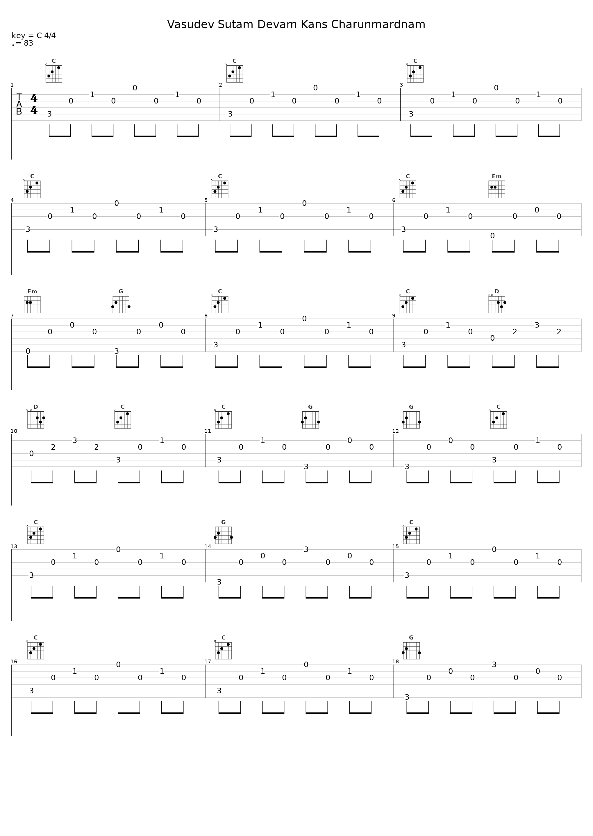 Vasudev Sutam Devam Kans Charunmardnam_Jagjit Singh_1