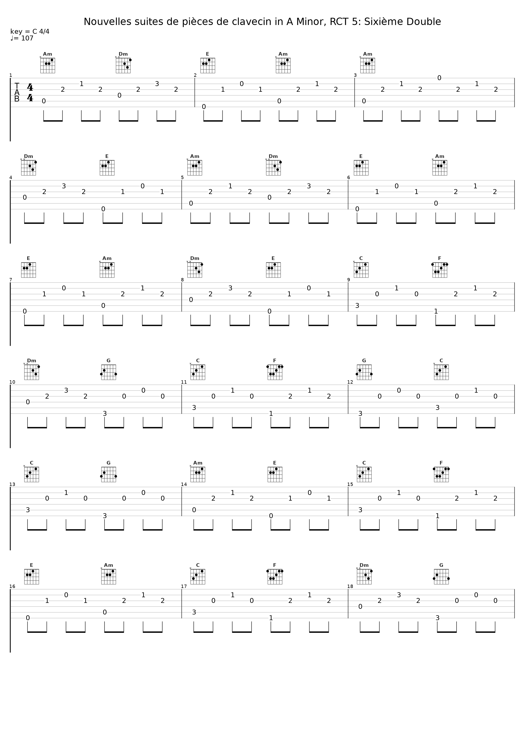 Nouvelles suites de pièces de clavecin in A Minor, RCT 5: Sixième Double_Marcin Fleszar_1