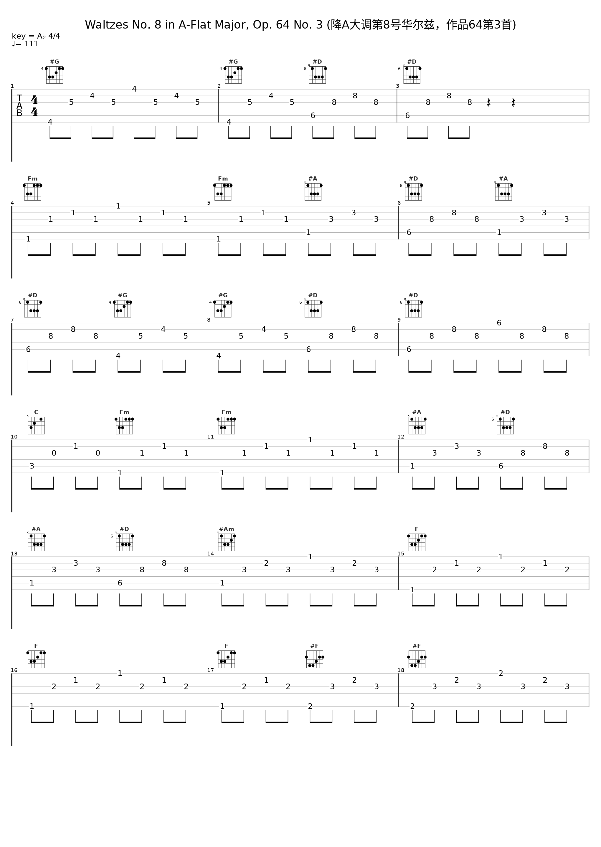 Waltzes No. 8 in A-Flat Major, Op. 64 No. 3 (降A大调第8号华尔兹，作品64第3首)_Vladimir Feltsman_1