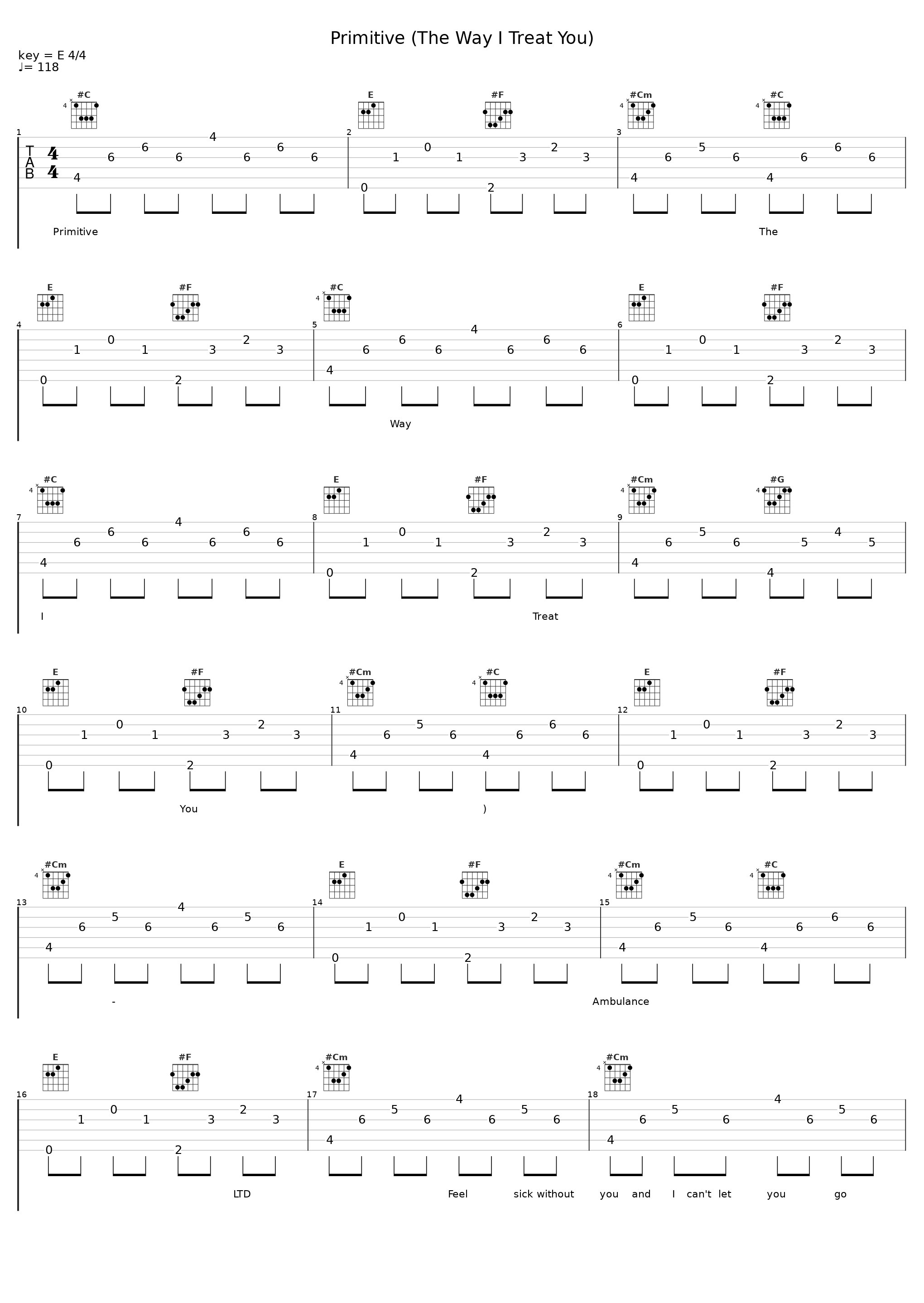 Primitive (The Way I Treat You)_Ambulance LTD_1
