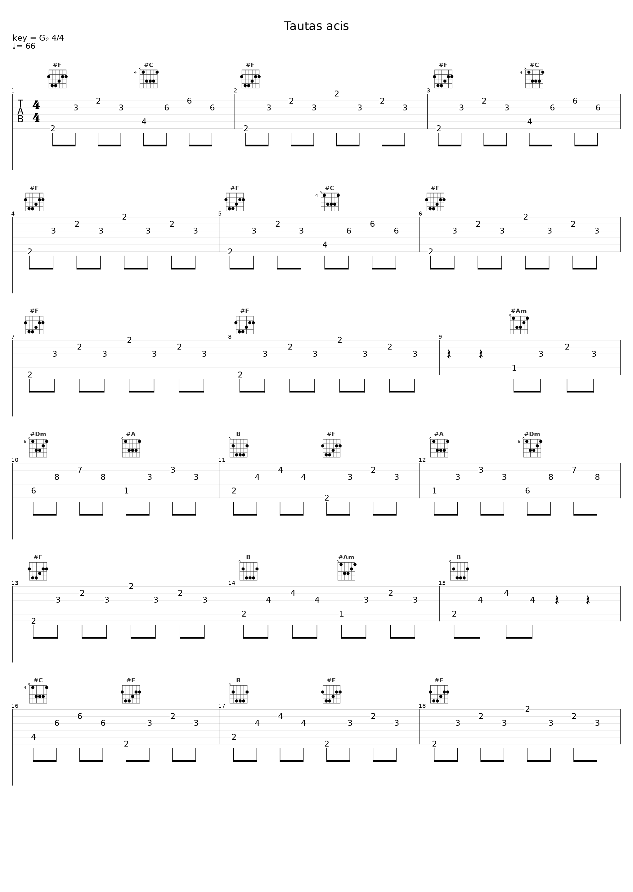 Tautas acis_Raimonds Pauls,Liepājas Simfoniskais orķestris,VAK Latvija_1