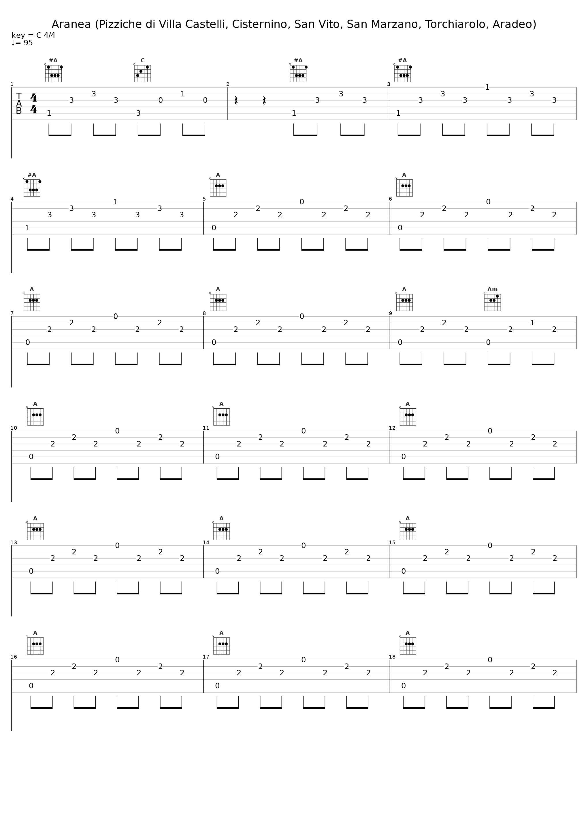Aranea (Pizziche di Villa Castelli, Cisternino, San Vito, San Marzano, Torchiarolo, Aradeo)_Paolo Buonvino,Orchestra Popolare La Notte della Taranta,Orchestra Roma Sinfonietta_1