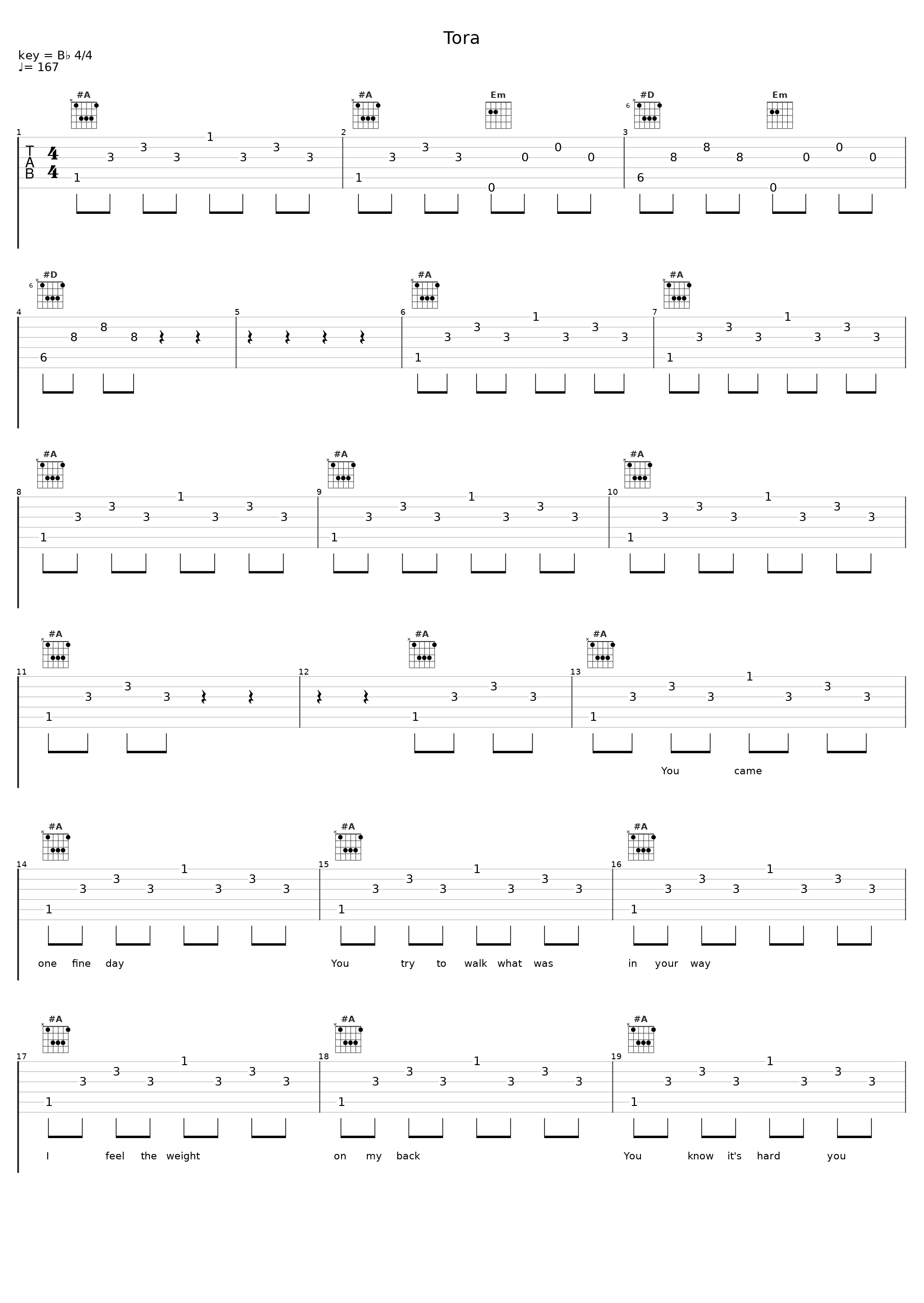 Tora_Villa Boas,Σtella,Kos K.,Stella Chronopoulou,Theodoros Kontakos_1