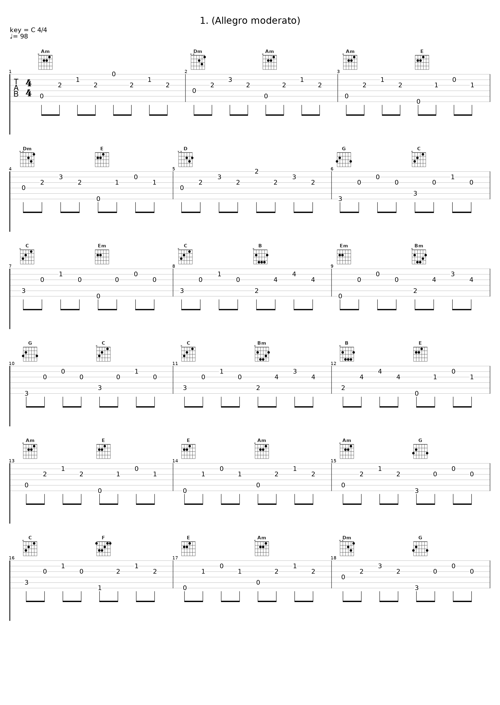 1. (Allegro moderato)_Janine Jansen,Boris Brovtsyn,Cindy Albracht,Frederik Paulsson,Julia-Maria Kretz,Tijmen Huisingh,Monika Urbonaite,Nimrod Guez,Pauline Sachse,Maarten Jansen,Rick Stotijn,Jan Jansen_1