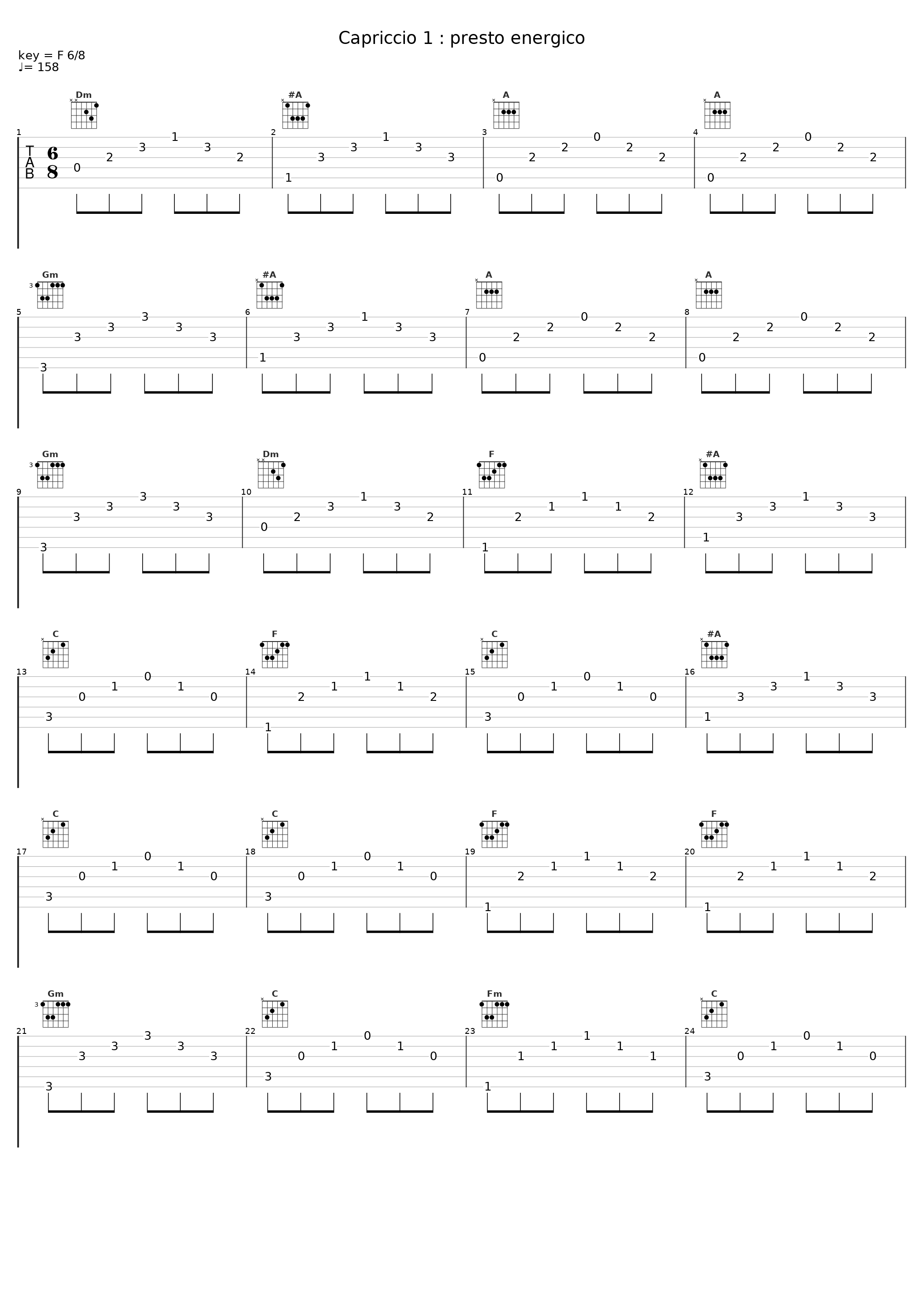 Capriccio 1 : presto energico_Inger Södergren,Johannes Brahms_1