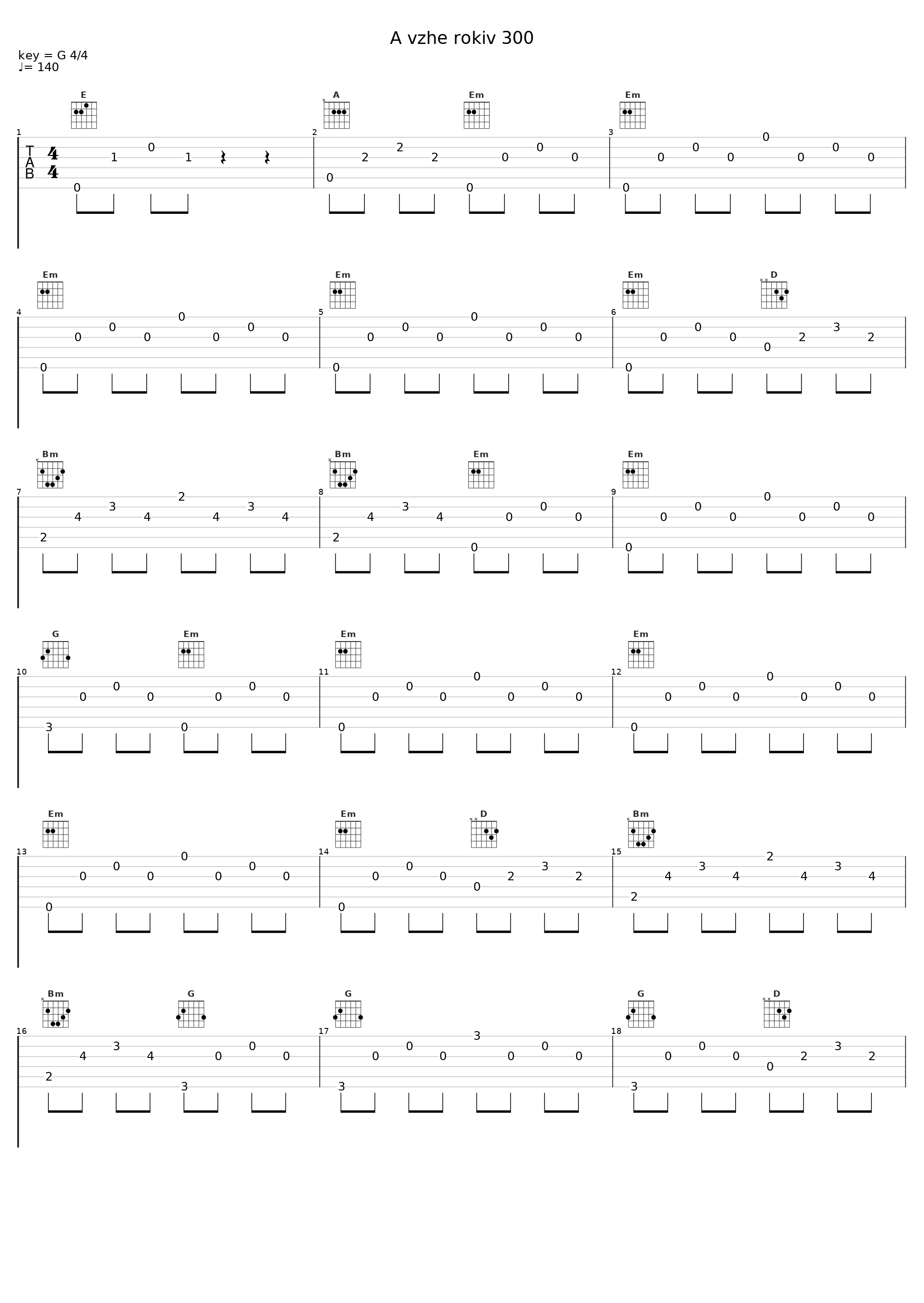 A vzhe rokiv 300_Kozak System,Taras Chubay_1