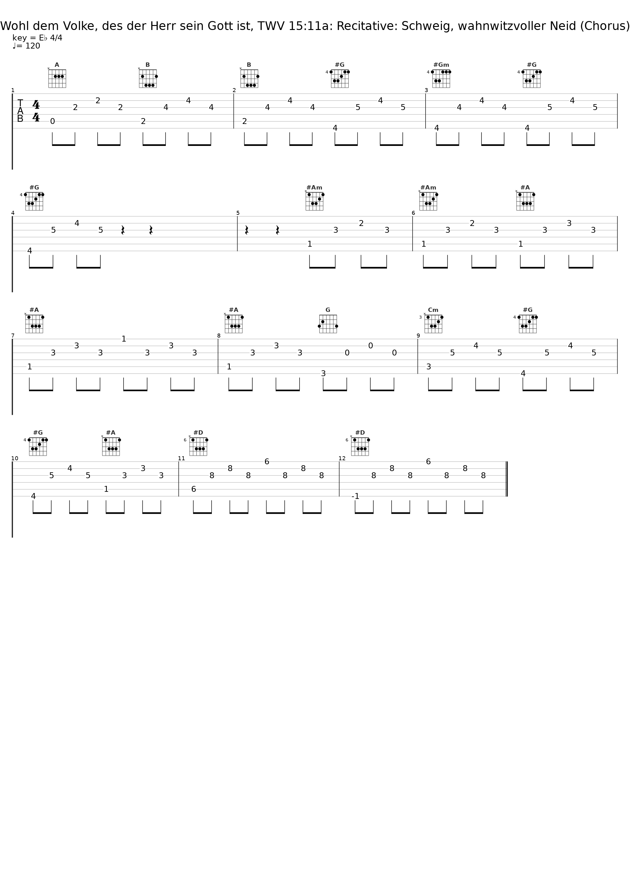 Wohl dem Volke, des der Herr sein Gott ist, TWV 15:11a: Recitative: Schweig, wahnwitzvoller Neid (Chorus)_Rheinische Kantorei_1