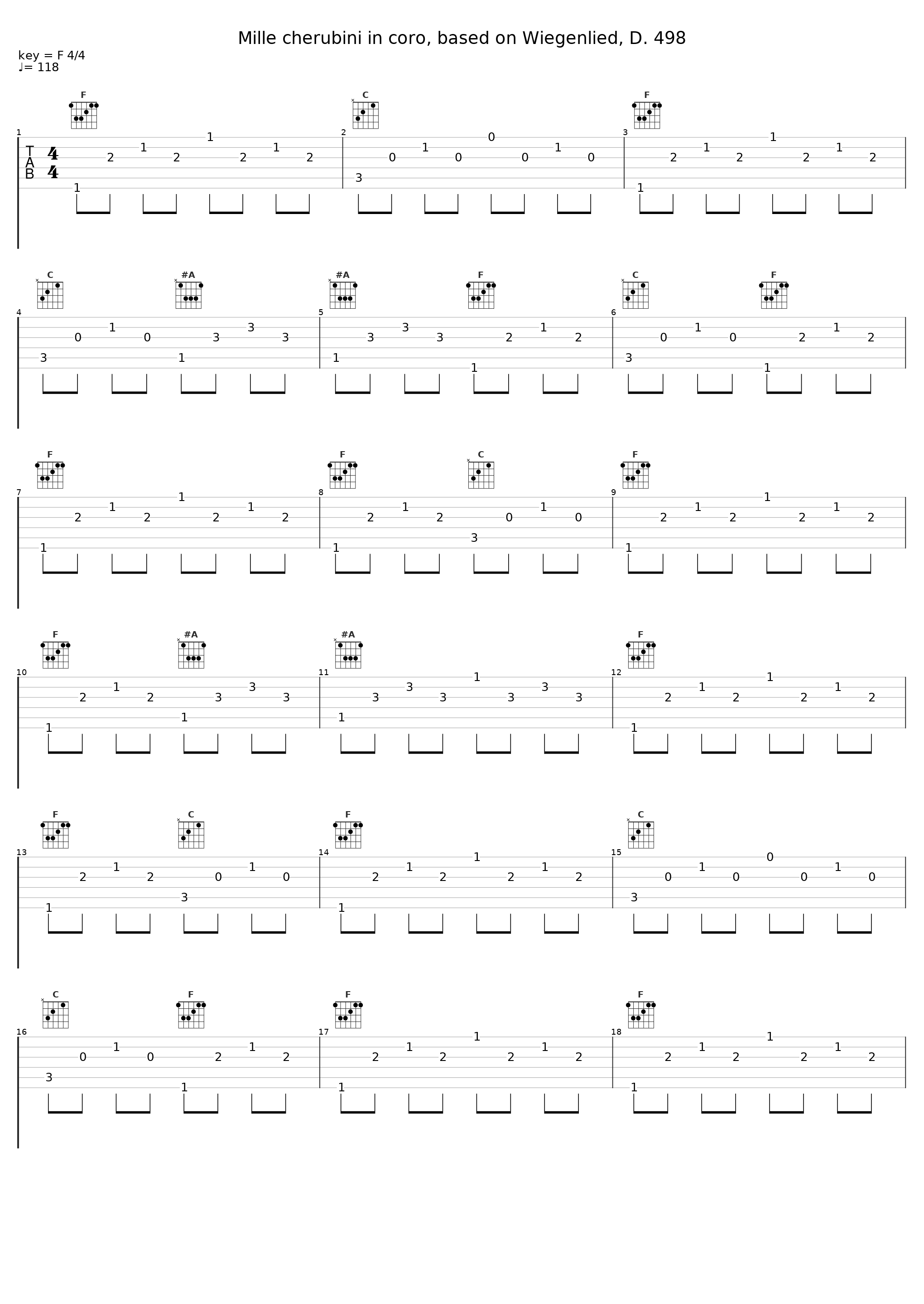 Mille cherubini in coro, based on Wiegenlied, D. 498_José Carreras,Alois Melichar,Vjekoslav Sutej,Wiener Symphoniker,Gumpoldskirchner Spatzen Children's Choir_1