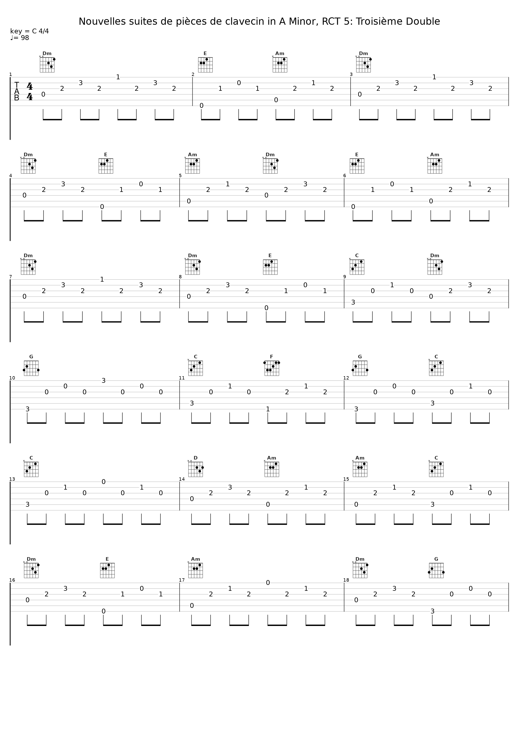 Nouvelles suites de pièces de clavecin in A Minor, RCT 5: Troisième Double_Marcin Fleszar_1