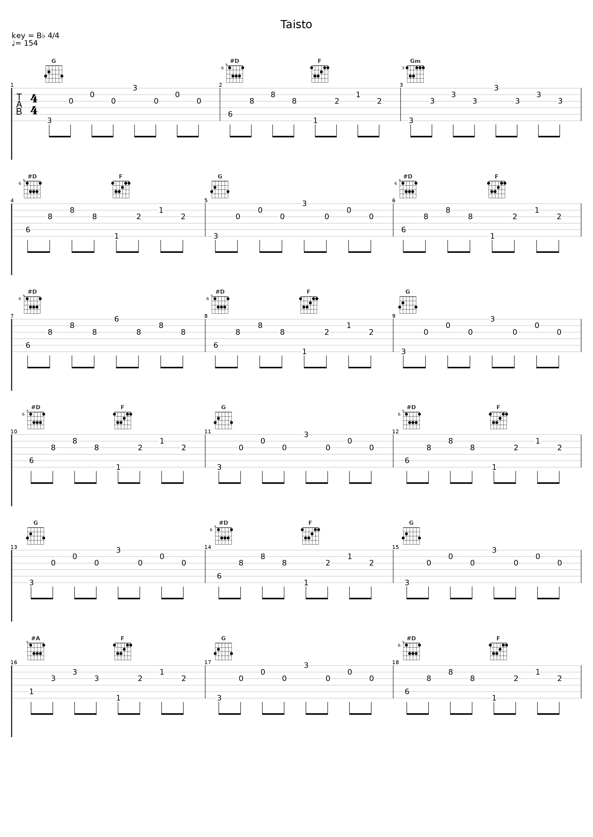 Taisto_Verikalpa,Jani Ikonen,Sami Knuutinen,Jussi Sauvola,Jari Huttunen,Sami Ikonen,Jussi Heikkilä_1