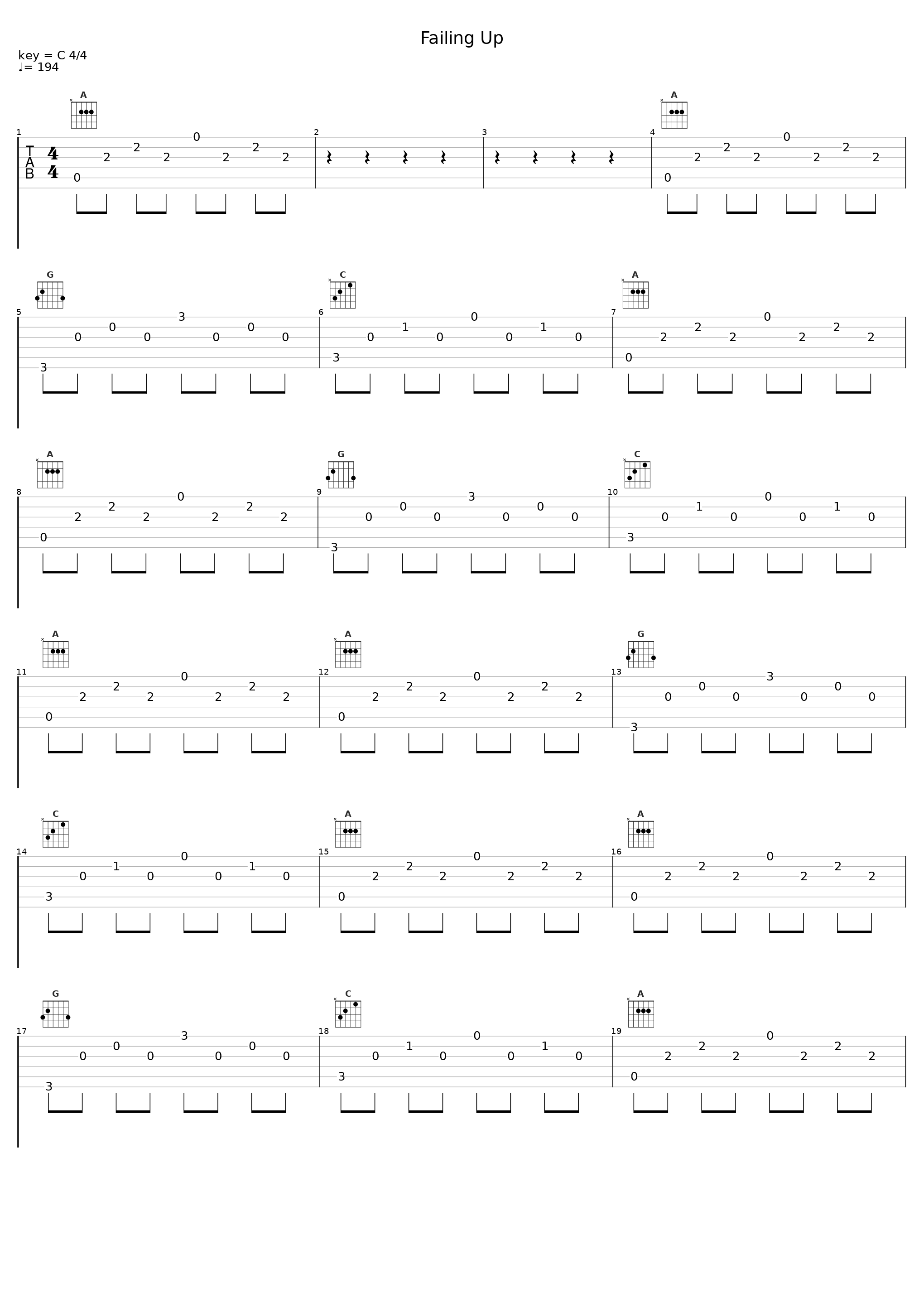 Failing Up_Bass Drum Of Death_1
