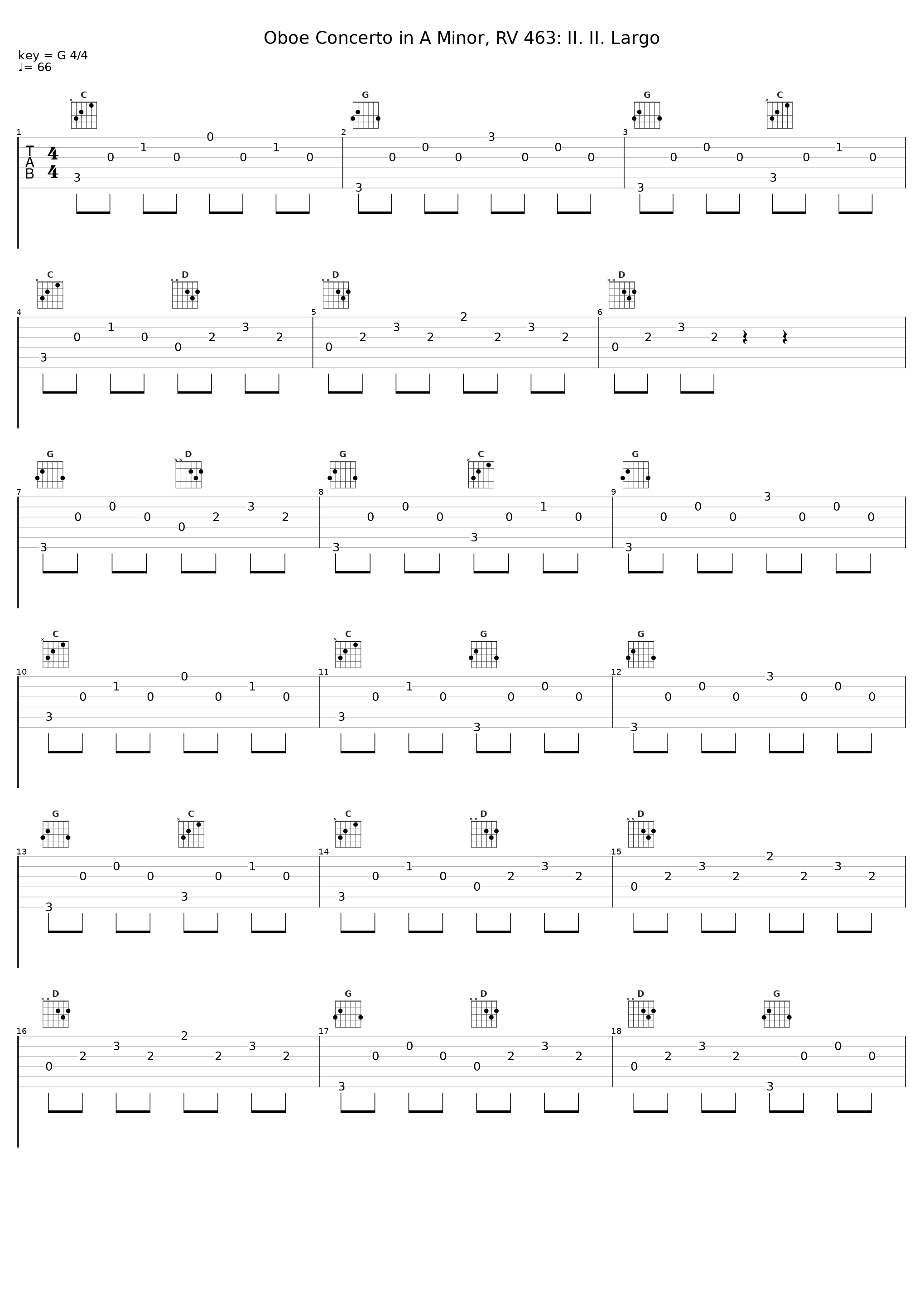 Oboe Concerto in A Minor, RV 463: II. II. Largo_Strings of Zürich_1