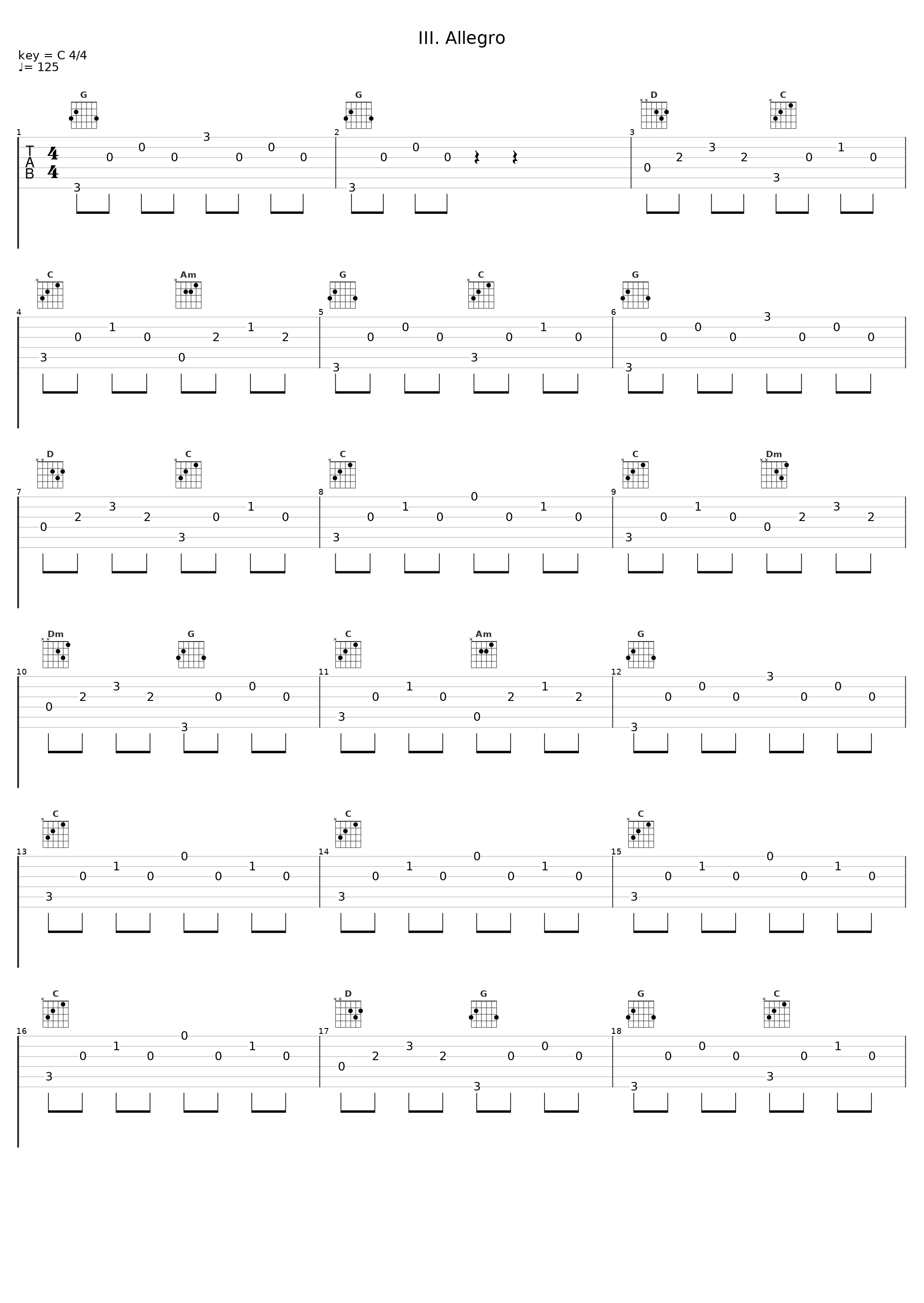 III. Allegro_Tamas Benkocs,Nicolaus Esterhazy Sinfonia,Béla Drahos_1