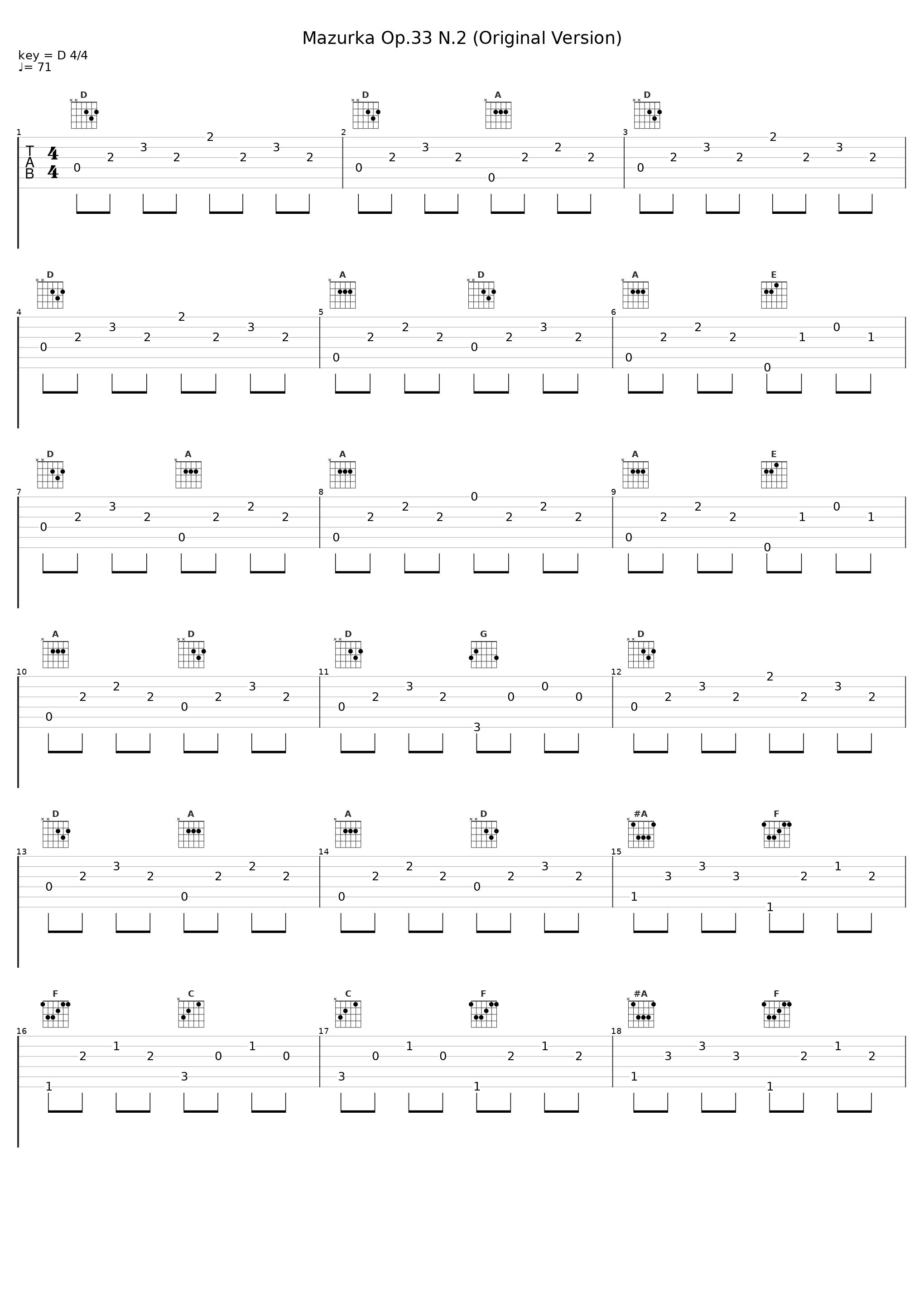 Mazurka Op.33 N.2 (Original Version)_Frédéric Chopin,C Red_1