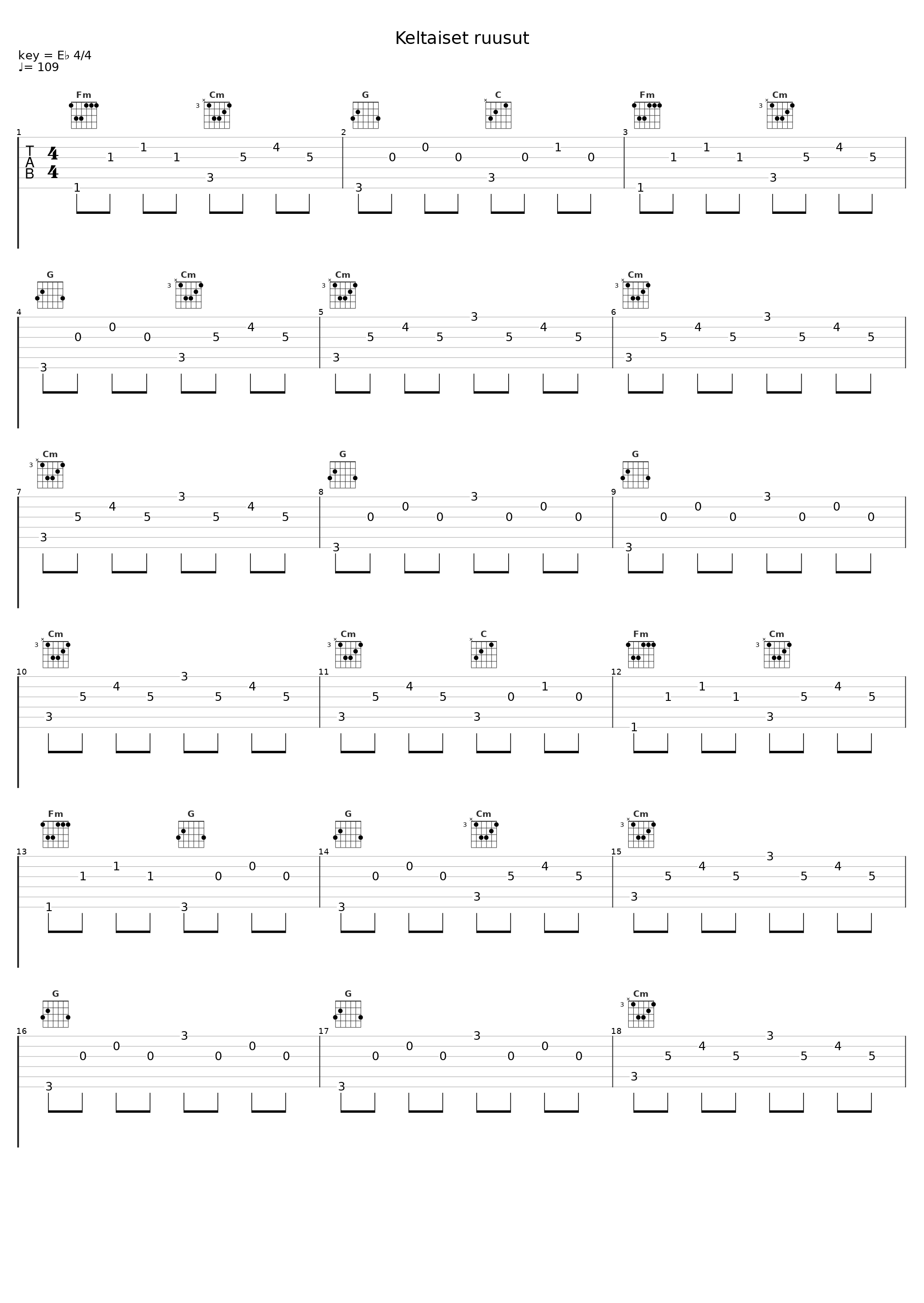 Keltaiset ruusut_Hanne_1