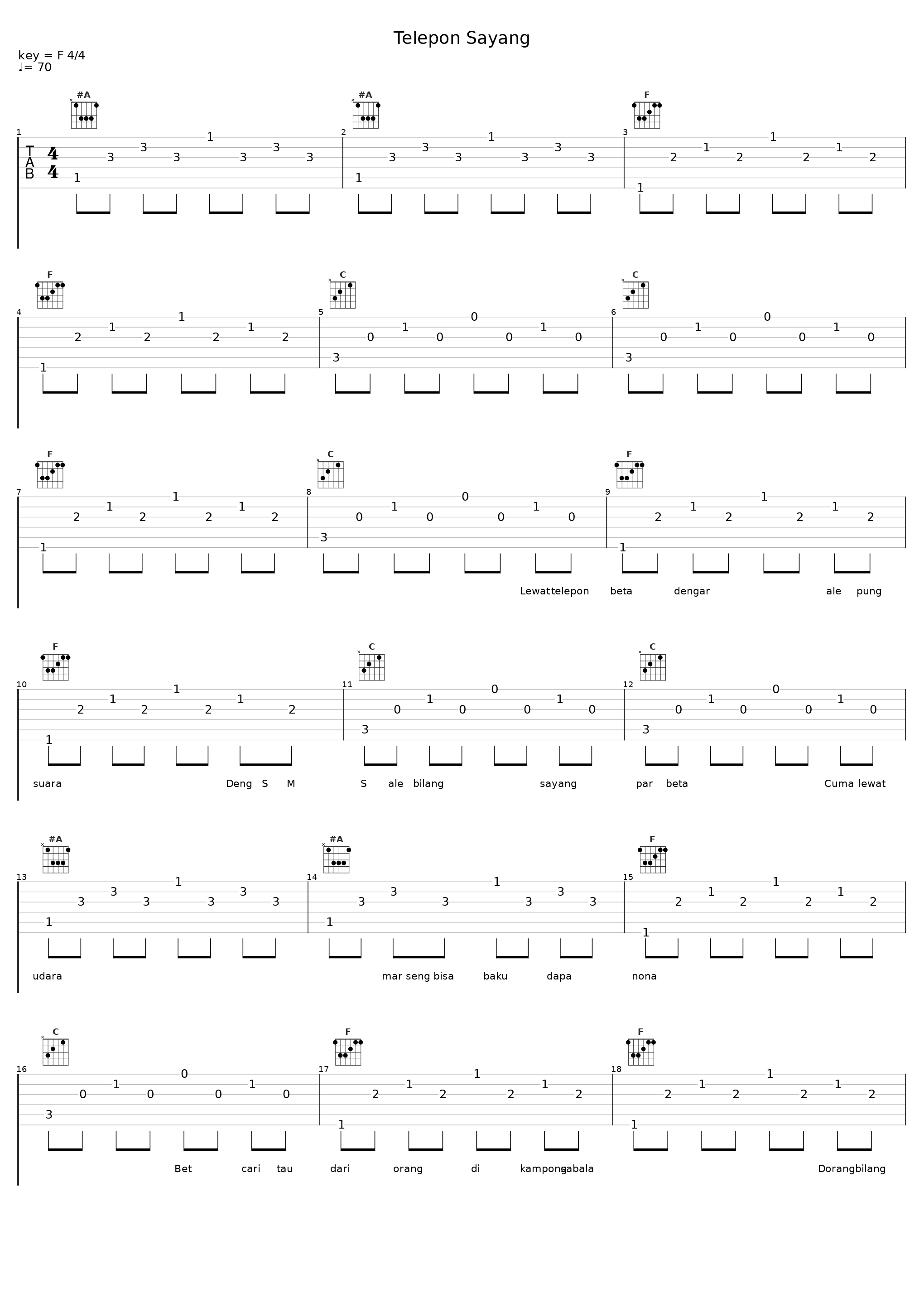 Telepon Sayang_Marvey Kaya_1