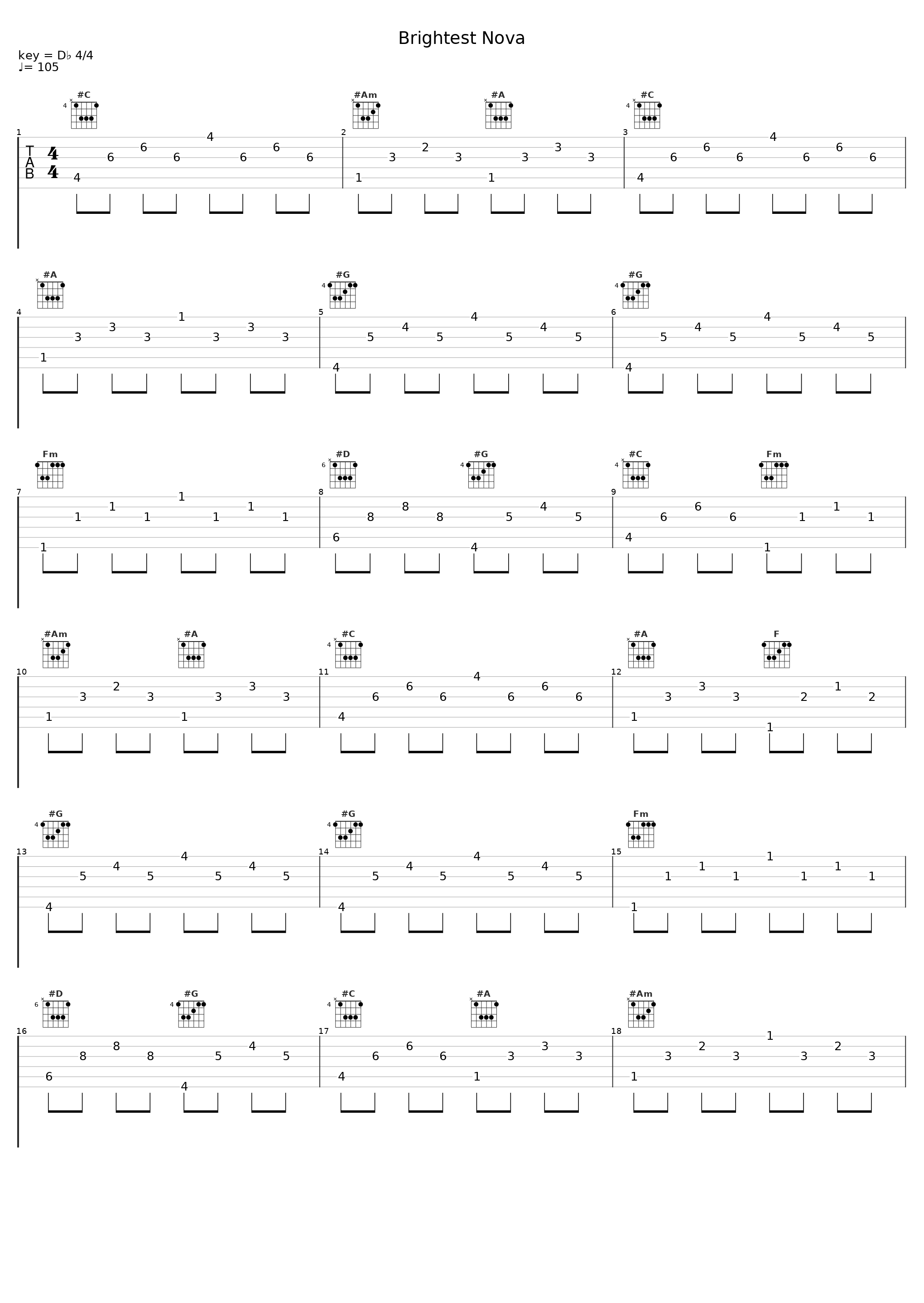 Brightest Nova_Júníus Meyvant,Unnar Gísli Sigurmundsson_1