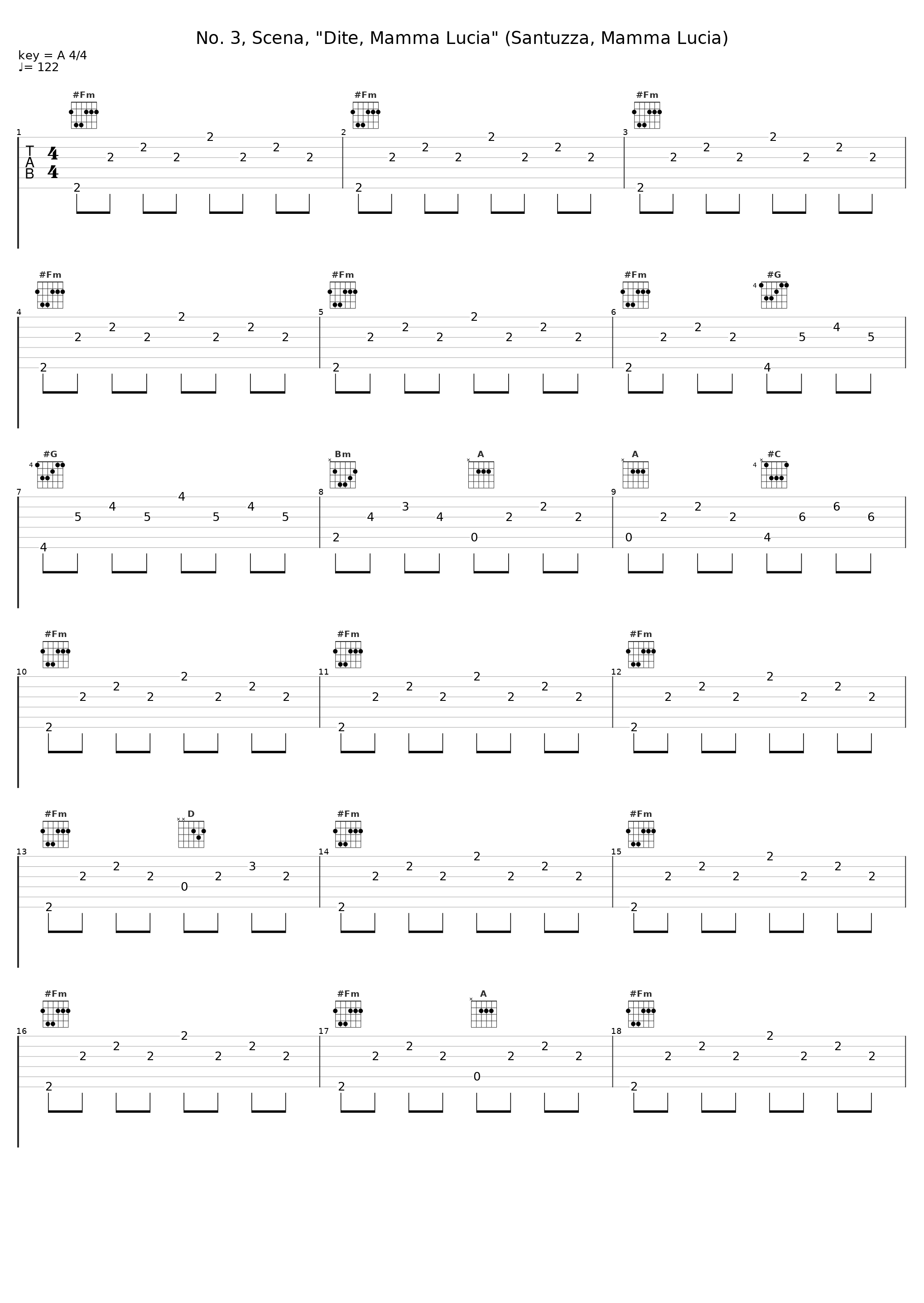 No. 3, Scena, "Dite, Mamma Lucia" (Santuzza, Mamma Lucia)_Maria Callas,Ebe Ticozzi,Orchestra del Teatro alla Scala di Milano,Tullio Serafin_1