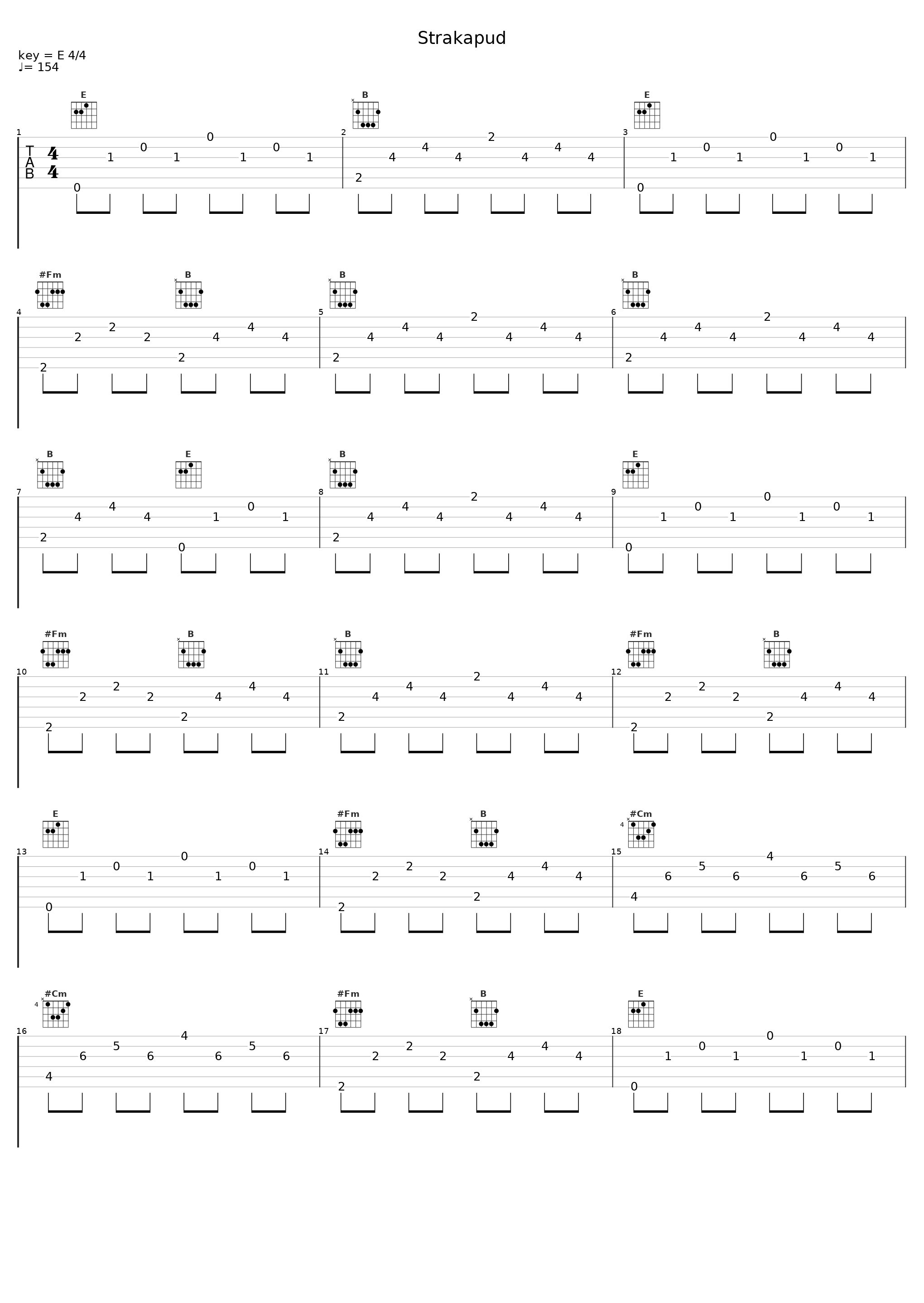 Strakapud_Wolna Grupa Bukowina_1