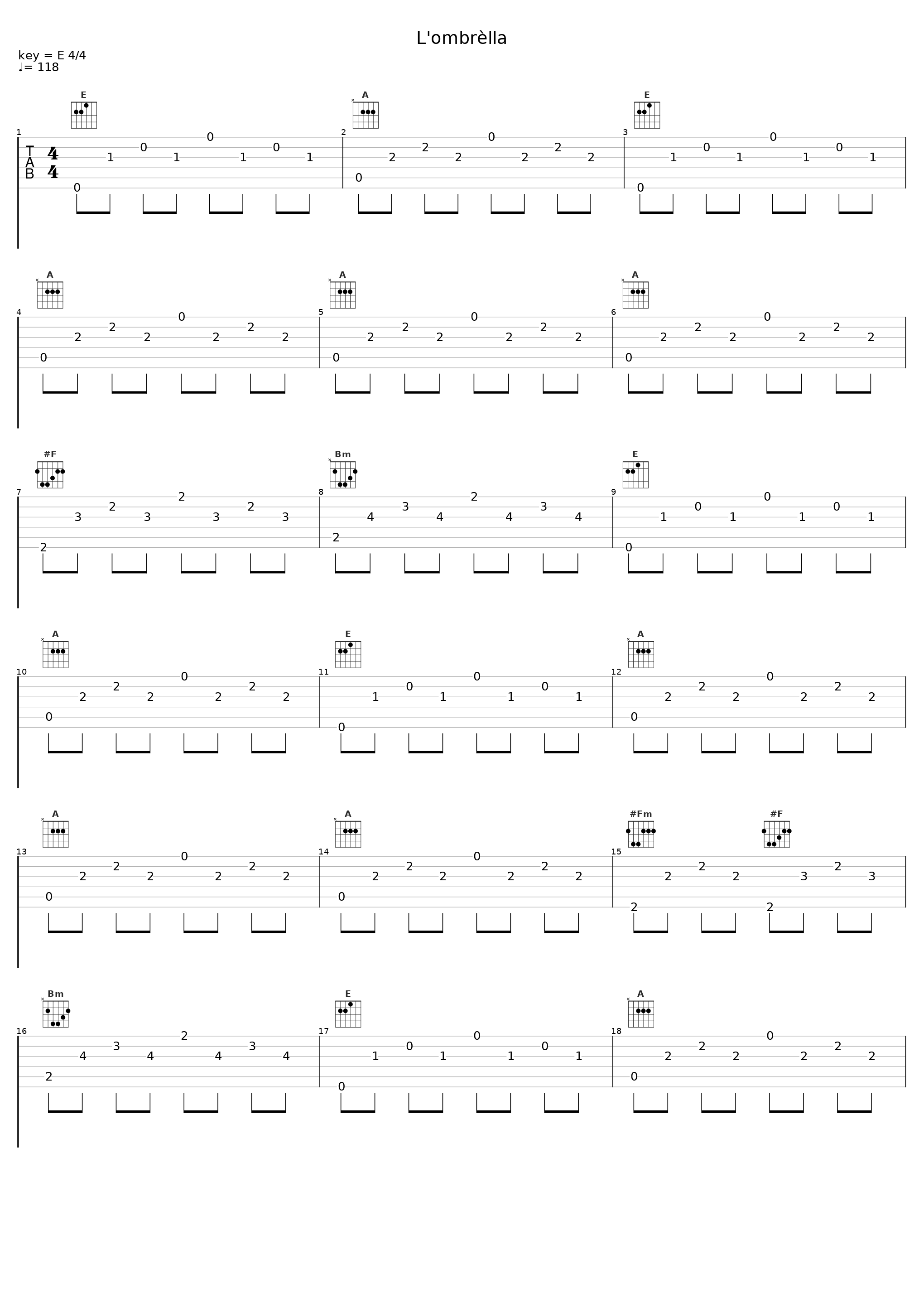 L'ombrèlla_Nanni Svampa_1