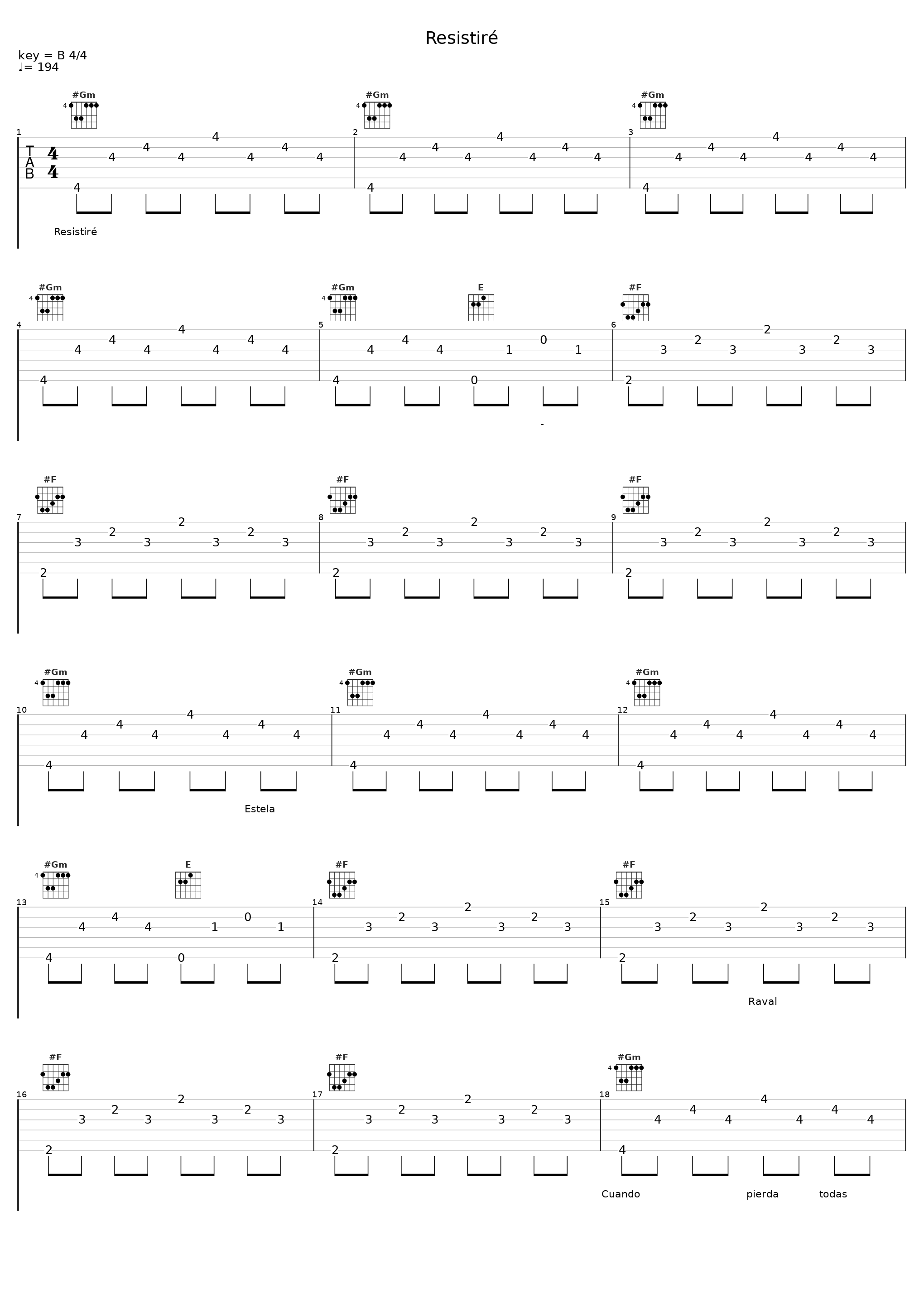 Resistiré_Estela Raval_1