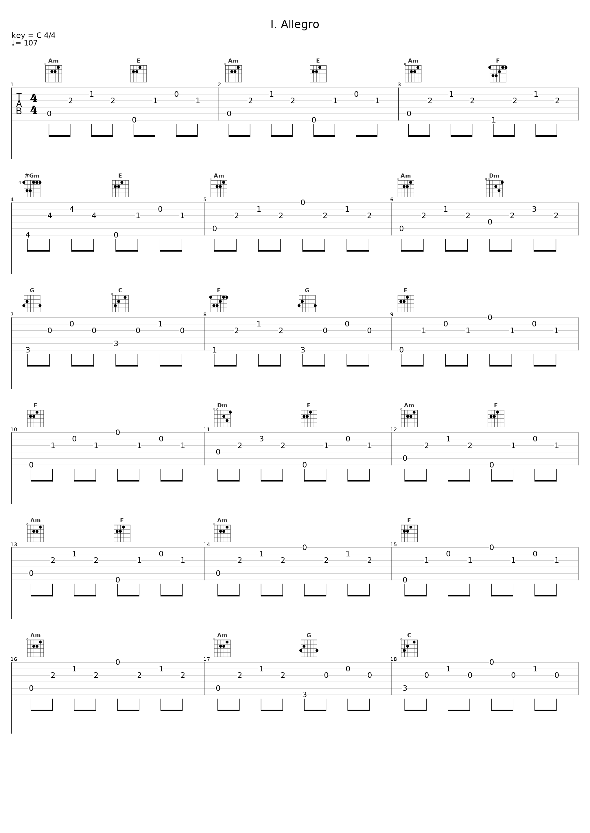 I. Allegro_Tamas Benkocs,Nicolaus Esterhazy Sinfonia,Béla Drahos_1