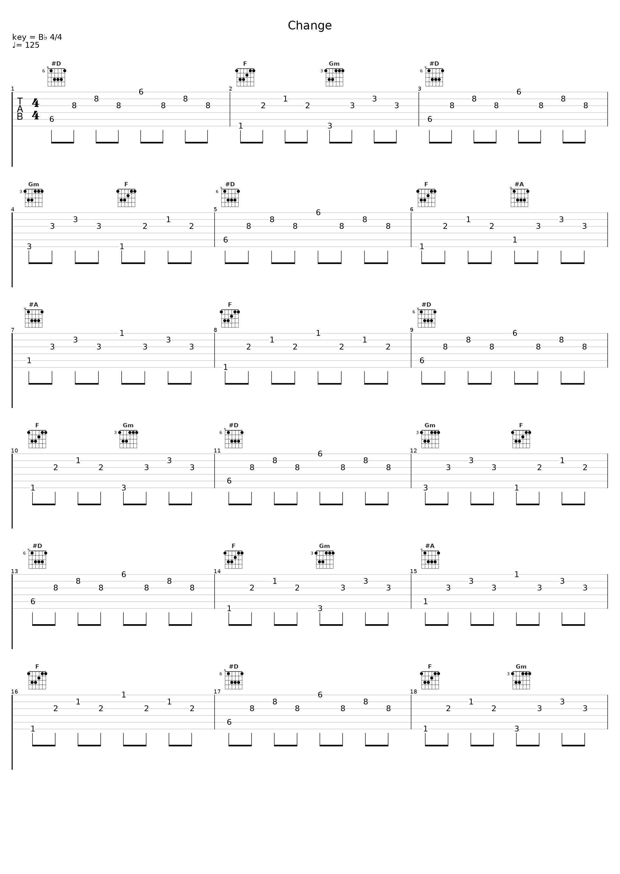 Change_PERSONPERSON,fawlin,Max Kourimo,Robin Vallgren,Simen Moxness Berg_1