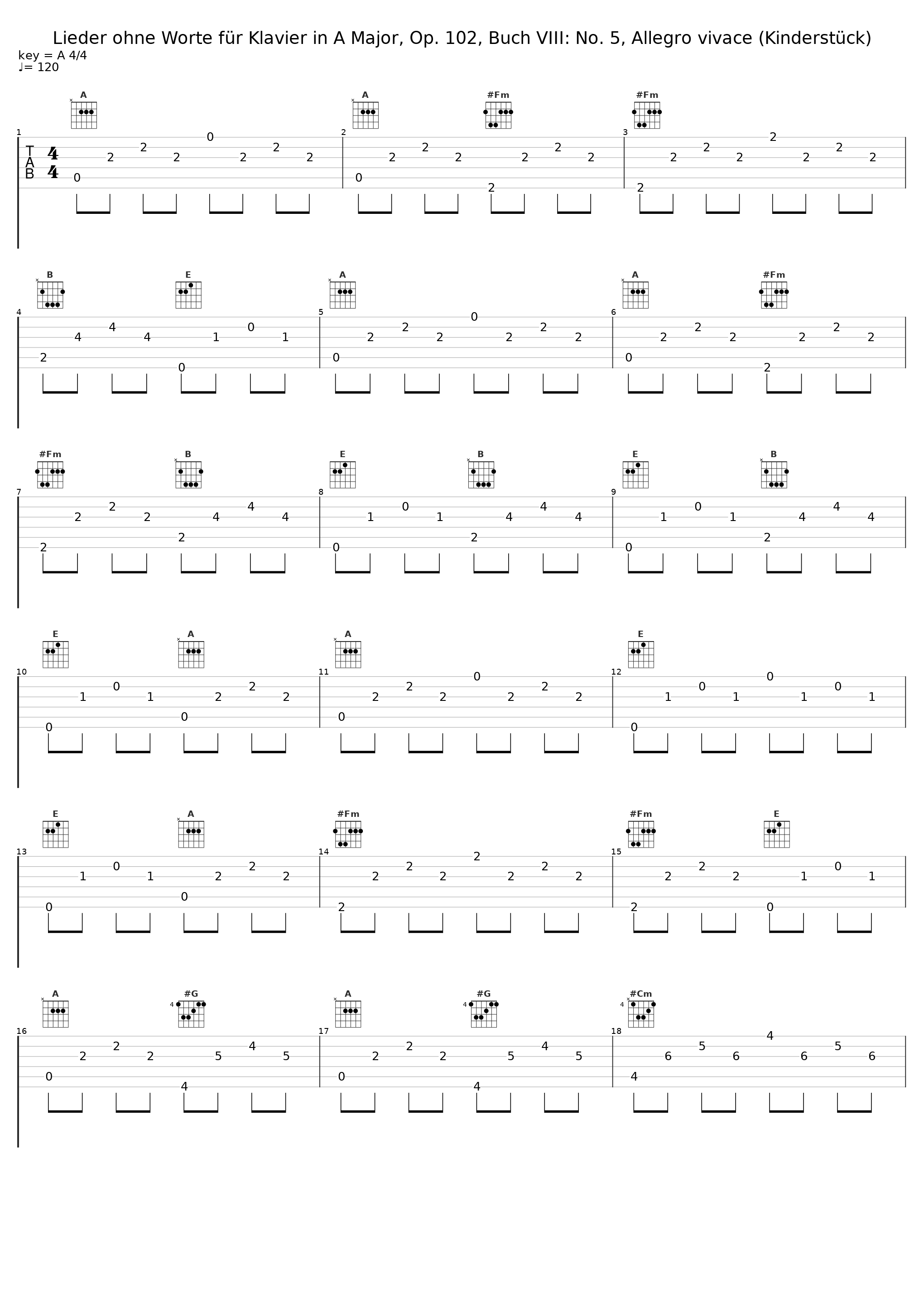 Lieder ohne Worte für Klavier in A Major, Op. 102, Buch VIII: No. 5, Allegro vivace (Kinderstück)_Dana Protopopescu_1