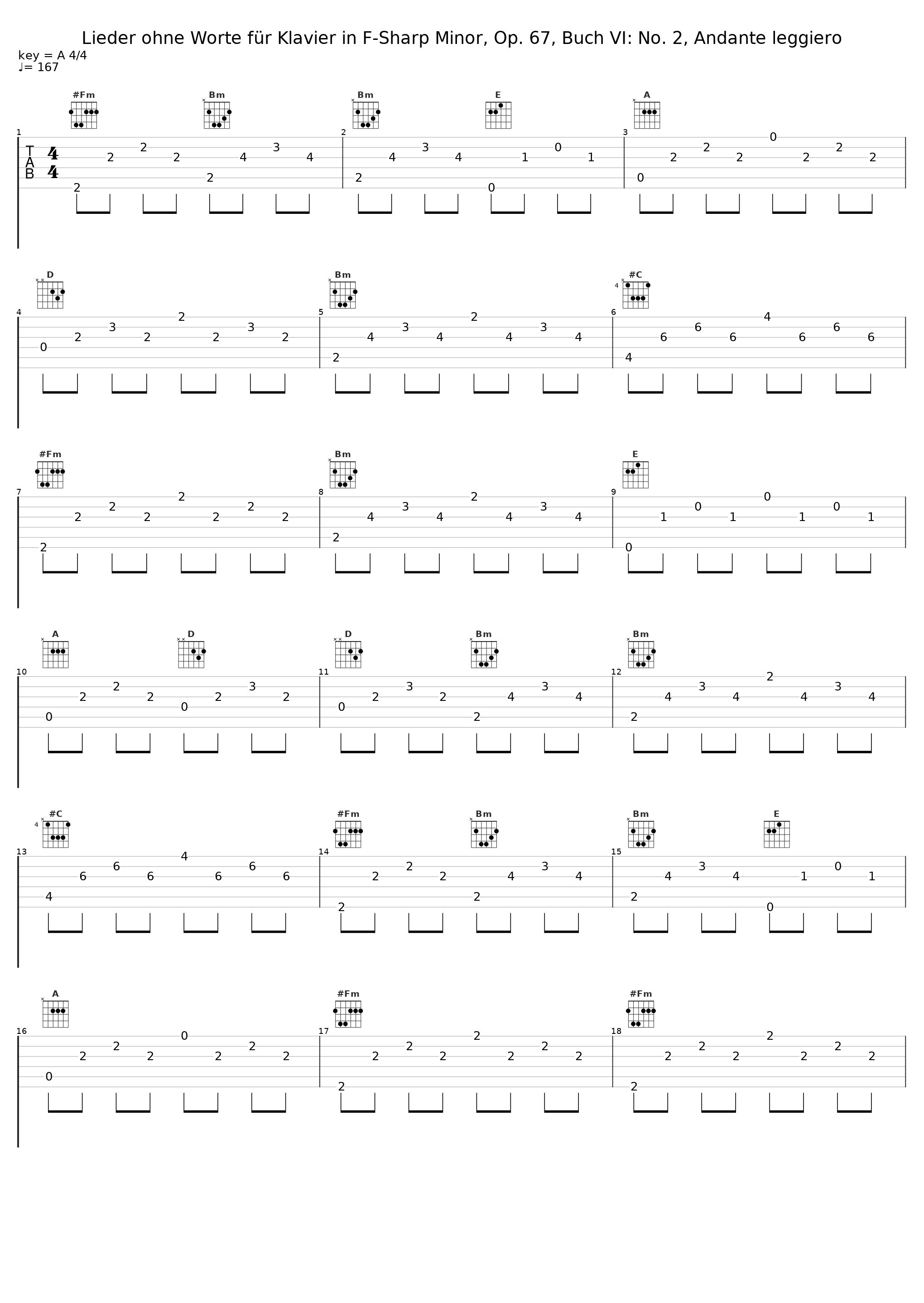 Lieder ohne Worte für Klavier in F-Sharp Minor, Op. 67, Buch VI: No. 2, Andante leggiero_Dana Protopopescu_1