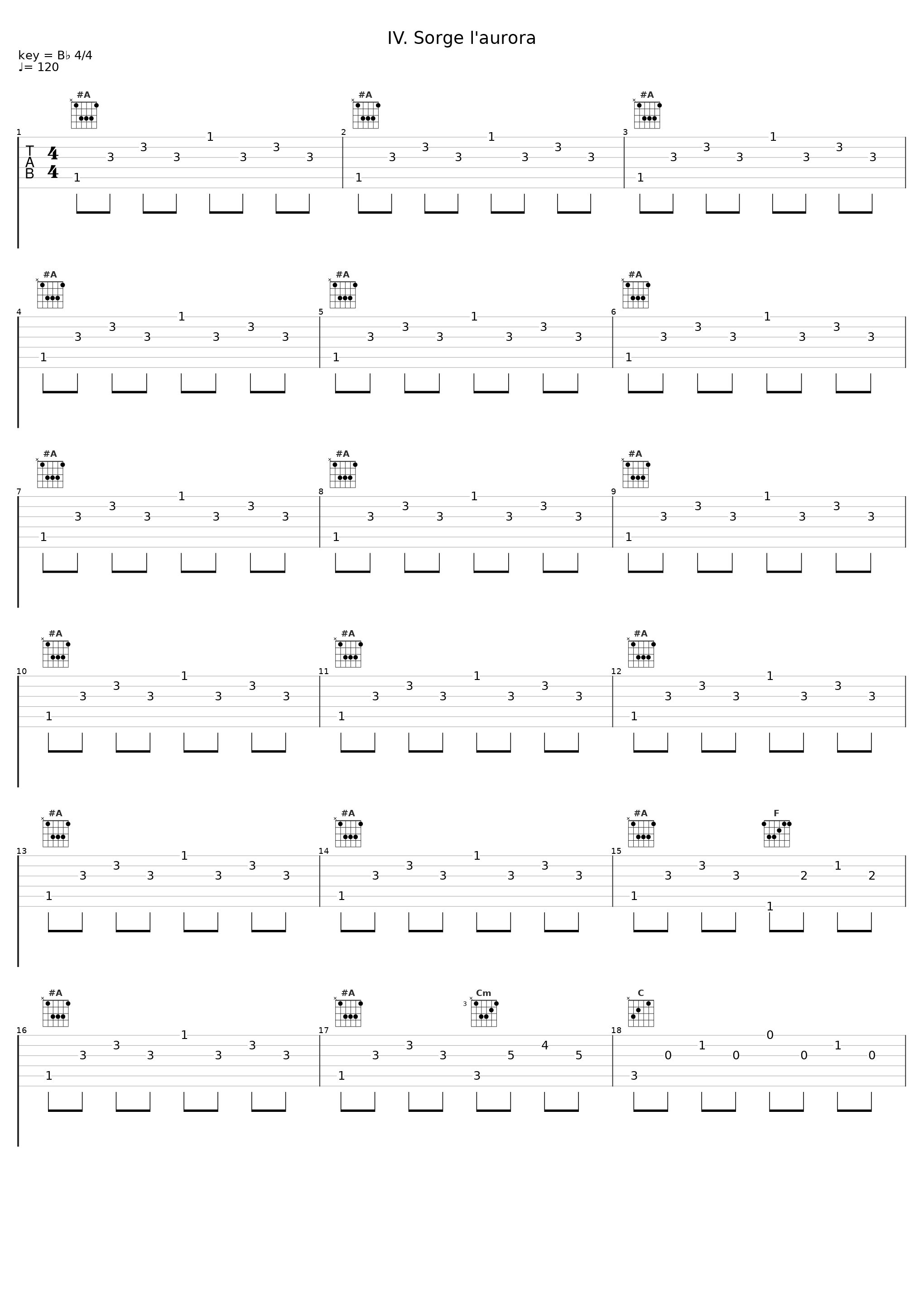 IV. Sorge l'aurora_Tamas Benkocs,Nicolaus Esterhazy Sinfonia,Béla Drahos_1